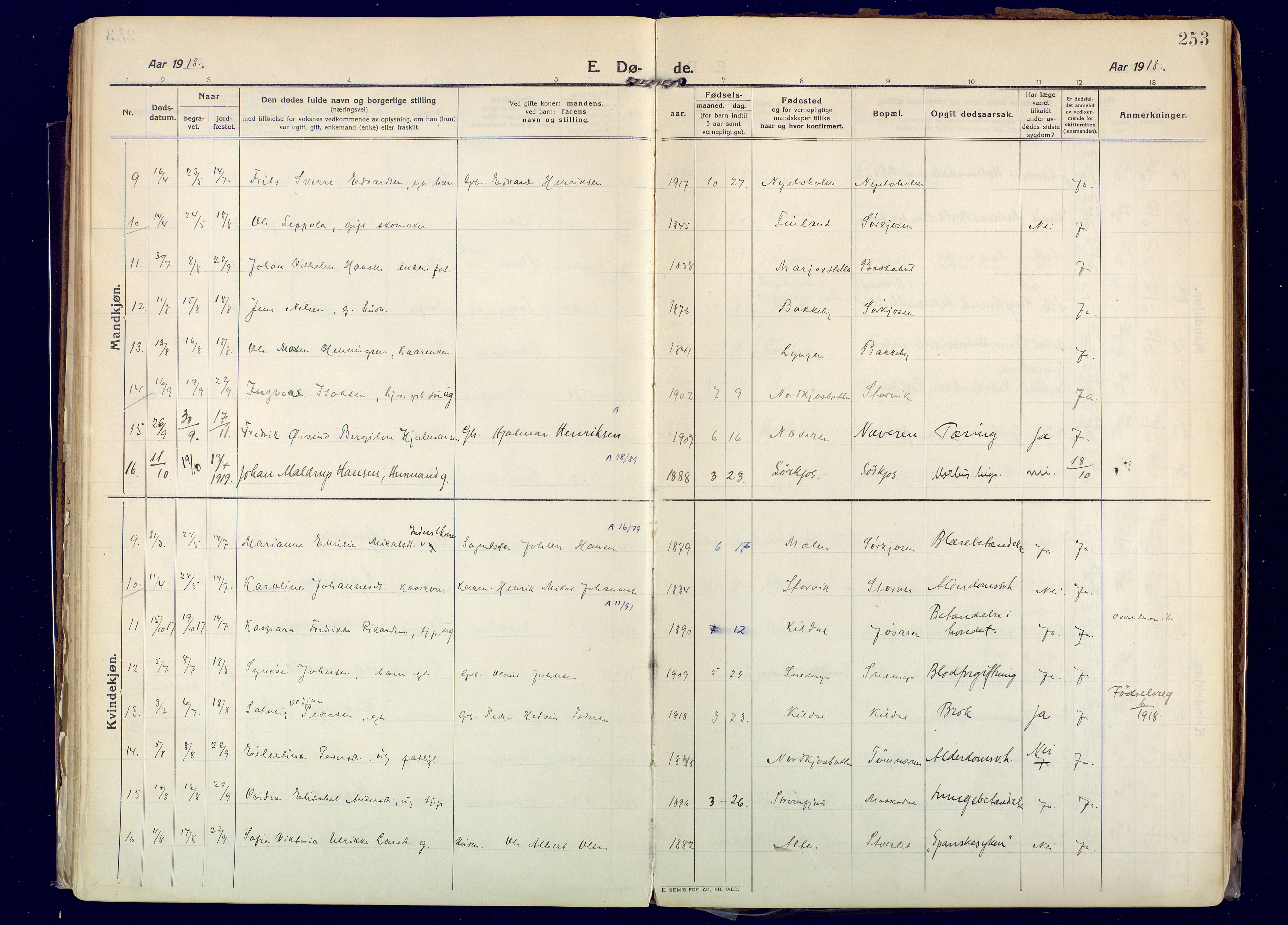 Skjervøy sokneprestkontor, AV/SATØ-S-1300/H/Ha/Haa: Ministerialbok nr. 20, 1911-1931, s. 253