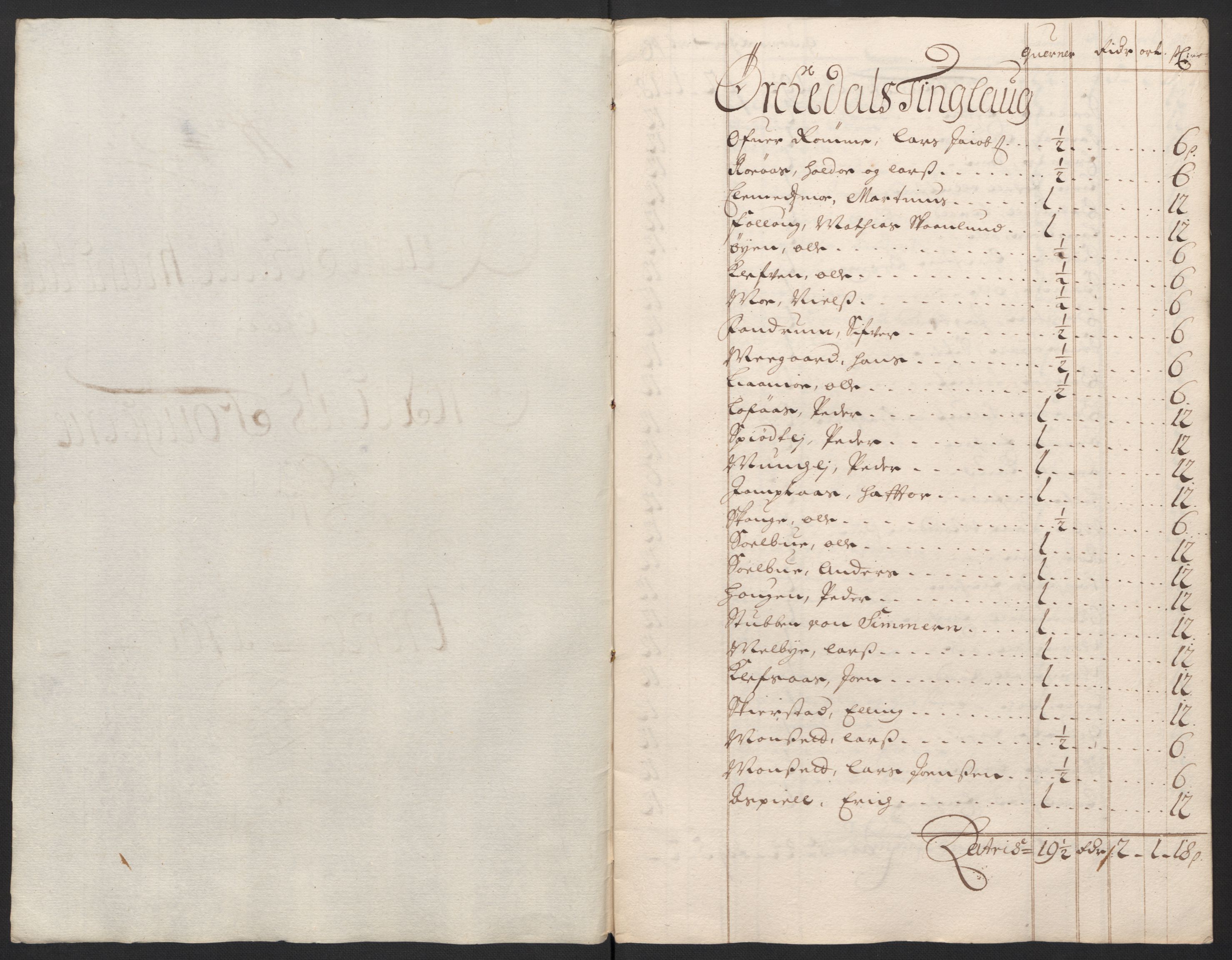 Rentekammeret inntil 1814, Reviderte regnskaper, Fogderegnskap, AV/RA-EA-4092/R60/L3950: Fogderegnskap Orkdal og Gauldal, 1700, s. 114
