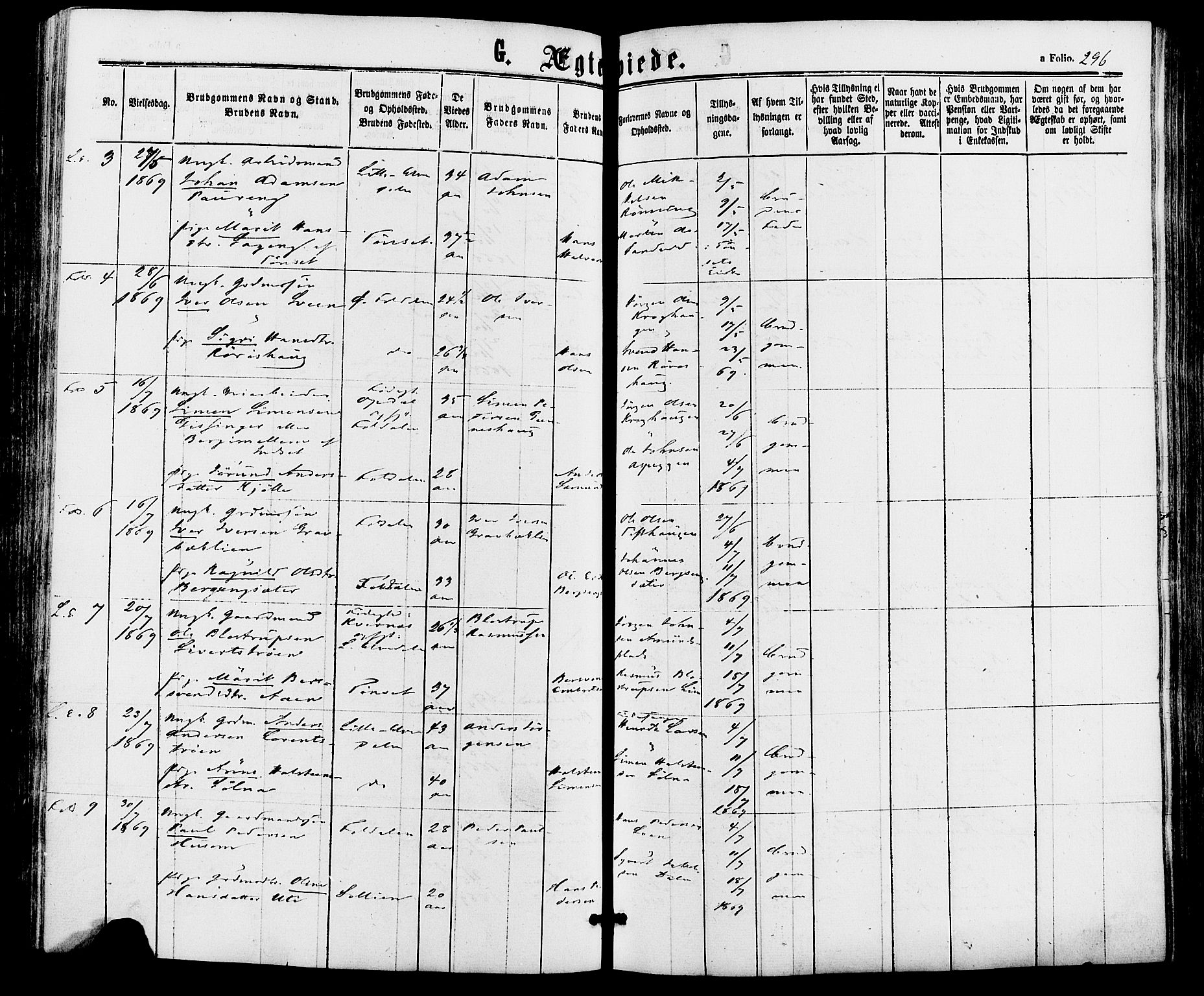 Alvdal prestekontor, AV/SAH-PREST-060/H/Ha/Haa/L0001: Ministerialbok nr. 1, 1863-1882, s. 296