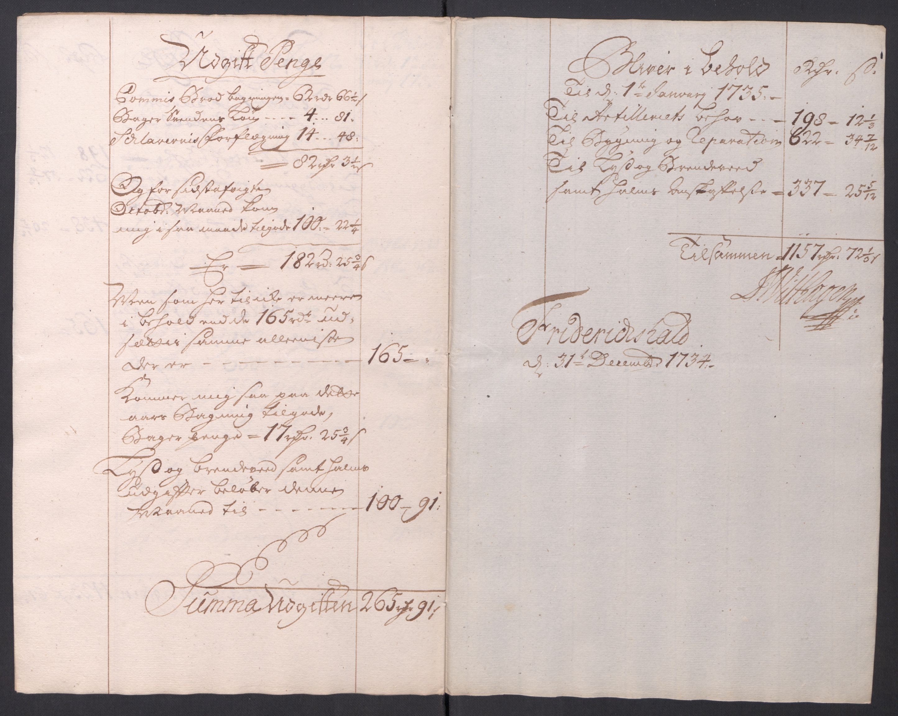 Kommanderende general (KG I) med Det norske krigsdirektorium, RA/EA-5419/D/L0154: Fredriksten festning: Brev, inventarfortegnelser og regnskapsekstrakter, 1730-1739, s. 268