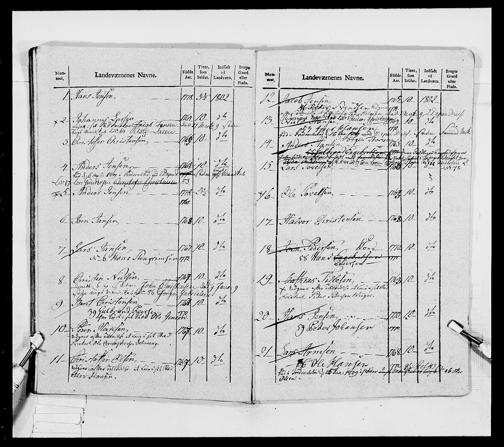 Generalitets- og kommissariatskollegiet, Det kongelige norske kommissariatskollegium, RA/EA-5420/E/Eh/L0032a: Nordafjelske gevorbne infanteriregiment, 1806, s. 239