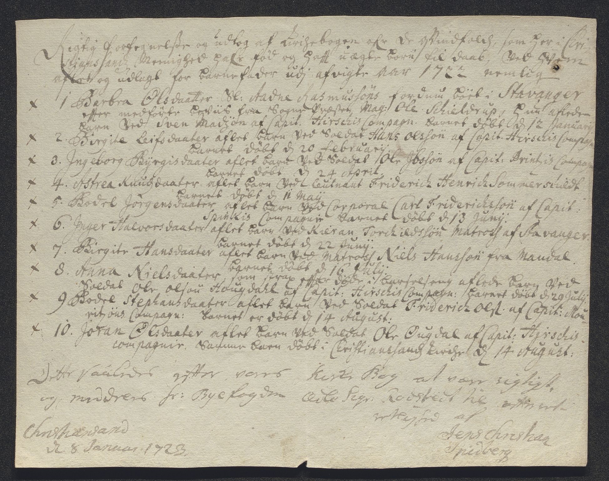 Rentekammeret inntil 1814, Reviderte regnskaper, Byregnskaper, AV/RA-EA-4066/R/Rm/L0286: [M19] Sikt og sakefall, 1719-1727, s. 94