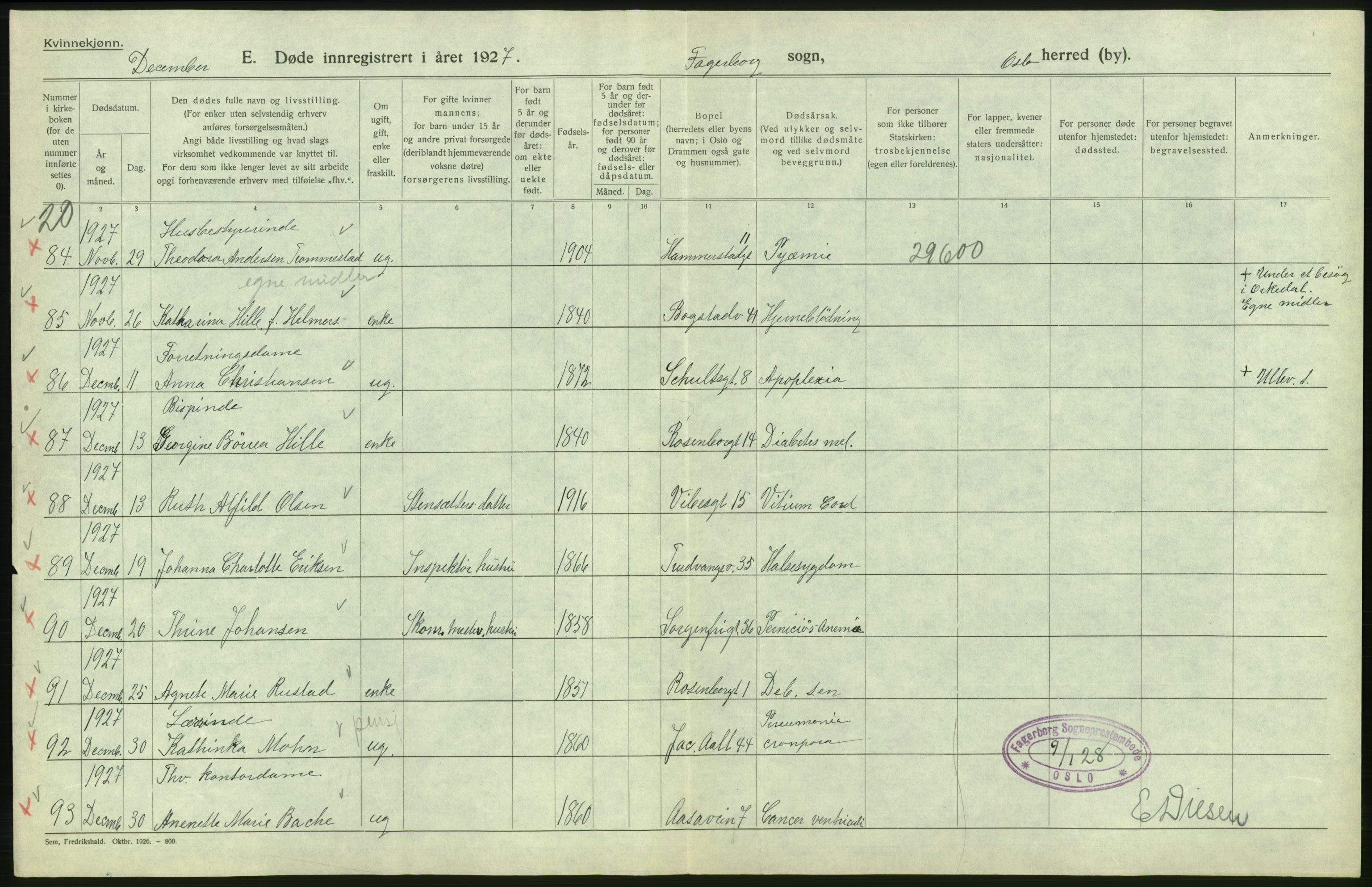 Statistisk sentralbyrå, Sosiodemografiske emner, Befolkning, AV/RA-S-2228/D/Df/Dfc/Dfcg/L0010: Oslo: Døde kvinner, dødfødte, 1927, s. 322