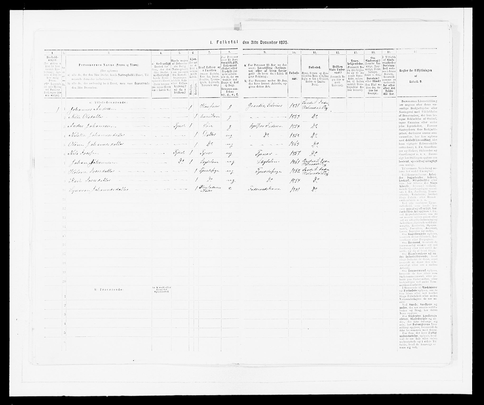 SAB, Folketelling 1875 for 1430P Indre Holmedal prestegjeld, 1875, s. 429