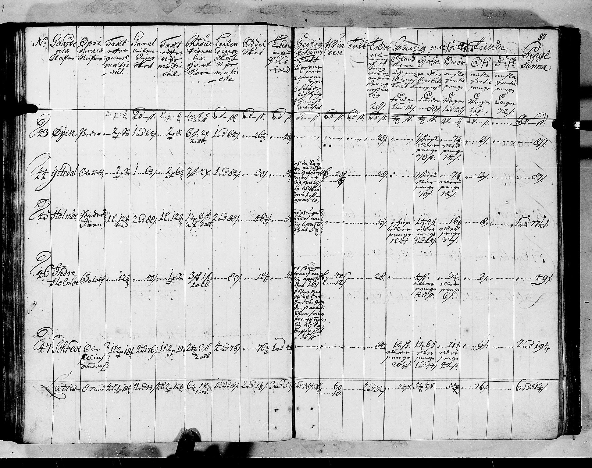 Rentekammeret inntil 1814, Realistisk ordnet avdeling, AV/RA-EA-4070/N/Nb/Nbf/L0147: Sunnfjord og Nordfjord matrikkelprotokoll, 1723, s. 91