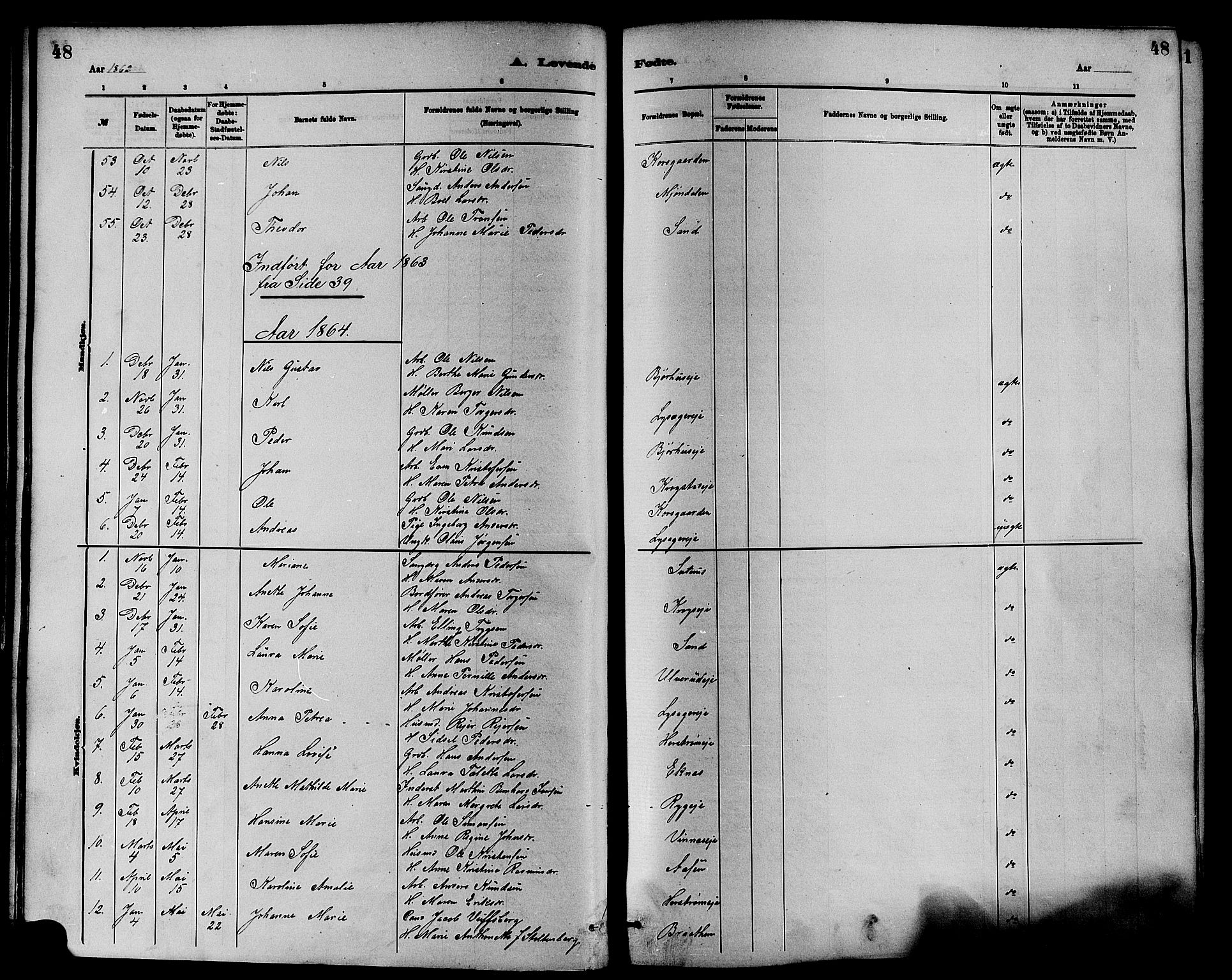 Nedre Eiker kirkebøker, AV/SAKO-A-612/F/Fa/L0001: Ministerialbok nr. 1, 1853-1877, s. 48