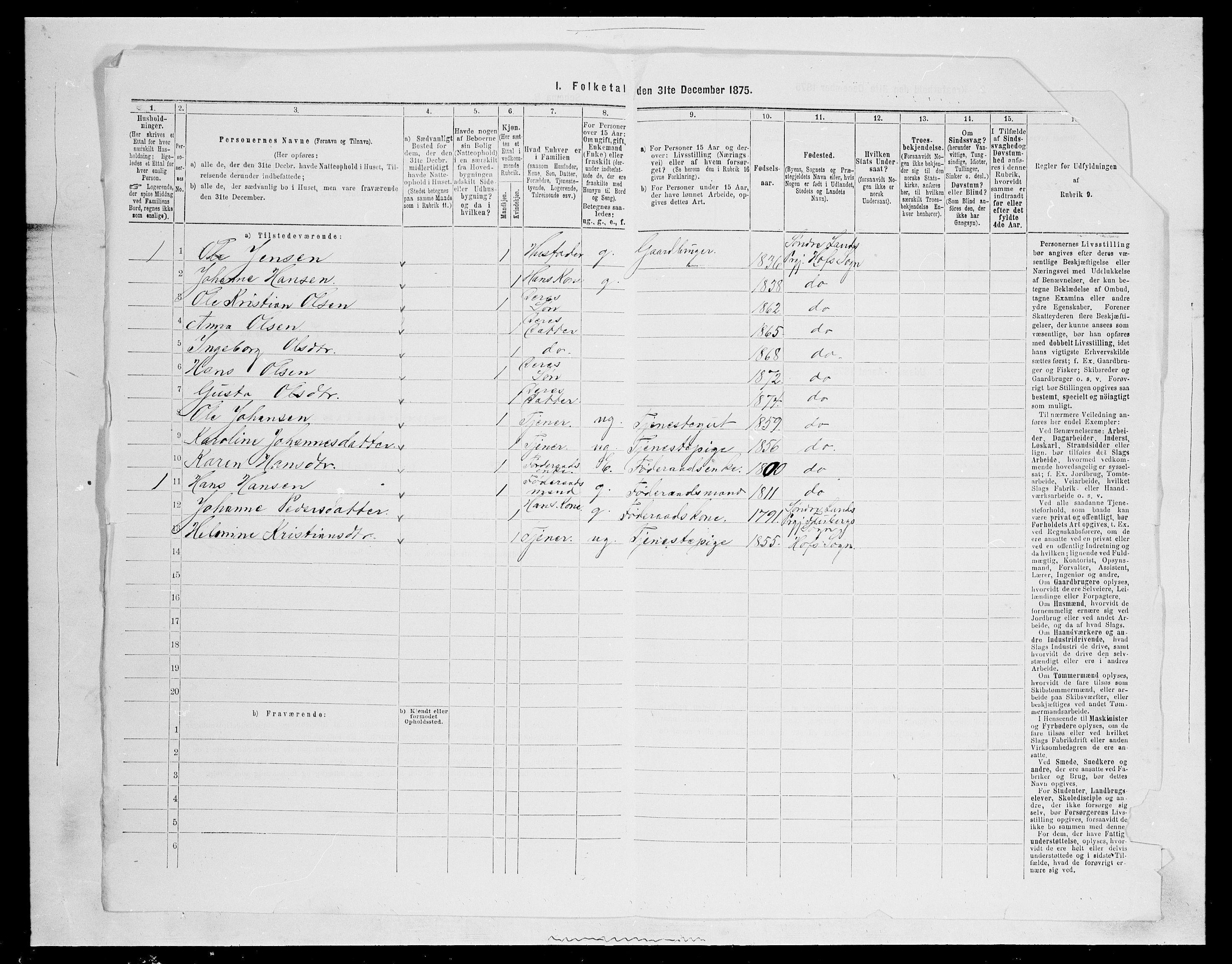 SAH, Folketelling 1875 for 0536P Søndre Land prestegjeld, 1875, s. 1197