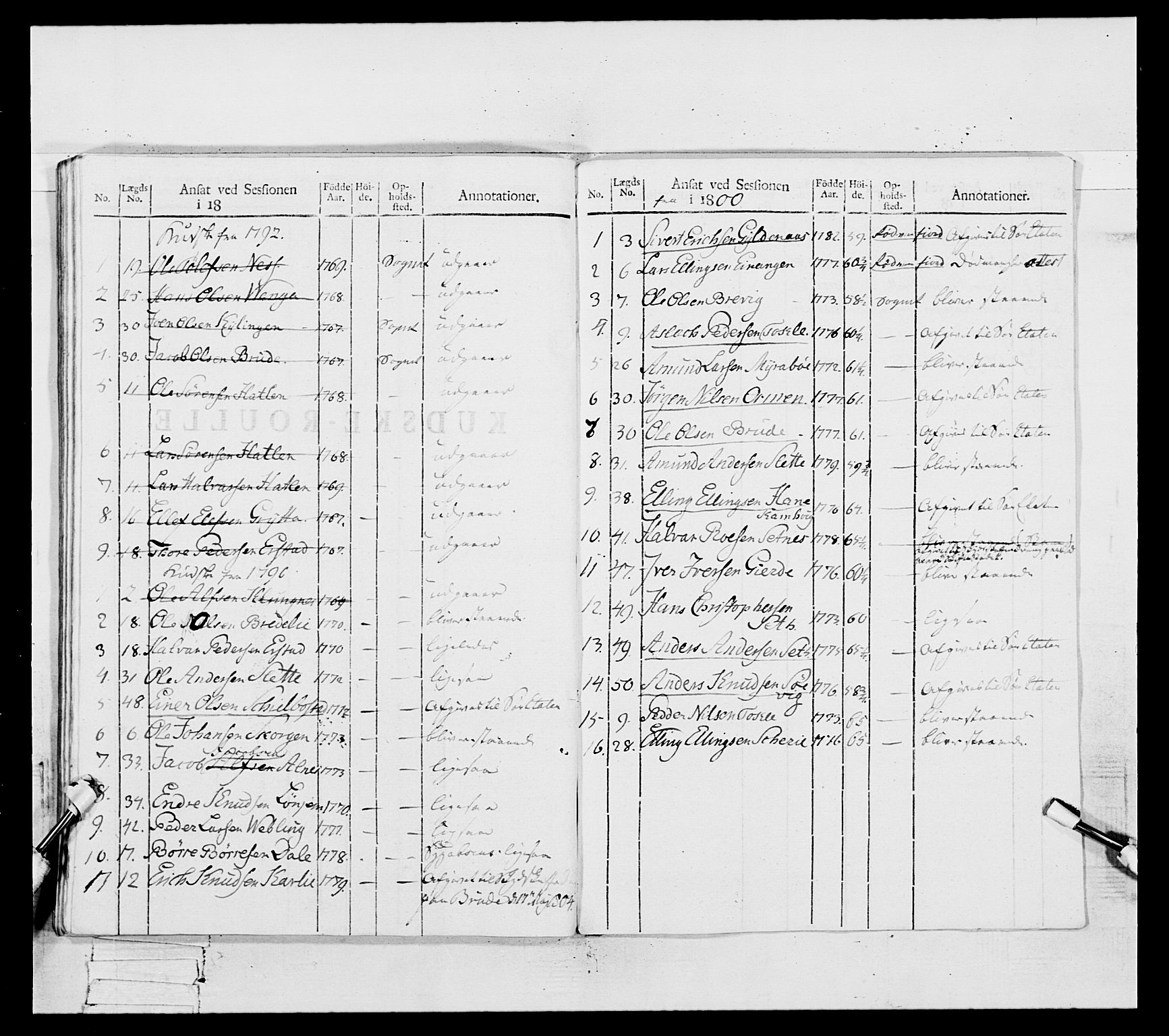 Generalitets- og kommissariatskollegiet, Det kongelige norske kommissariatskollegium, RA/EA-5420/E/Eh/L0082: 2. Trondheimske nasjonale infanteriregiment, 1804, s. 231