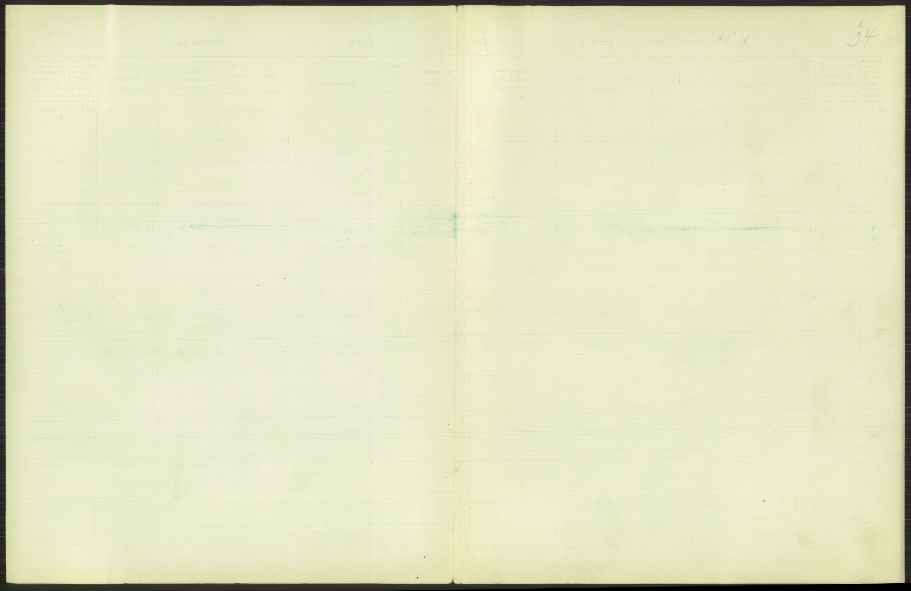 Statistisk sentralbyrå, Sosiodemografiske emner, Befolkning, AV/RA-S-2228/D/Df/Dfb/Dfba/L0008: Kristiania: Gifte, 1911, s. 483