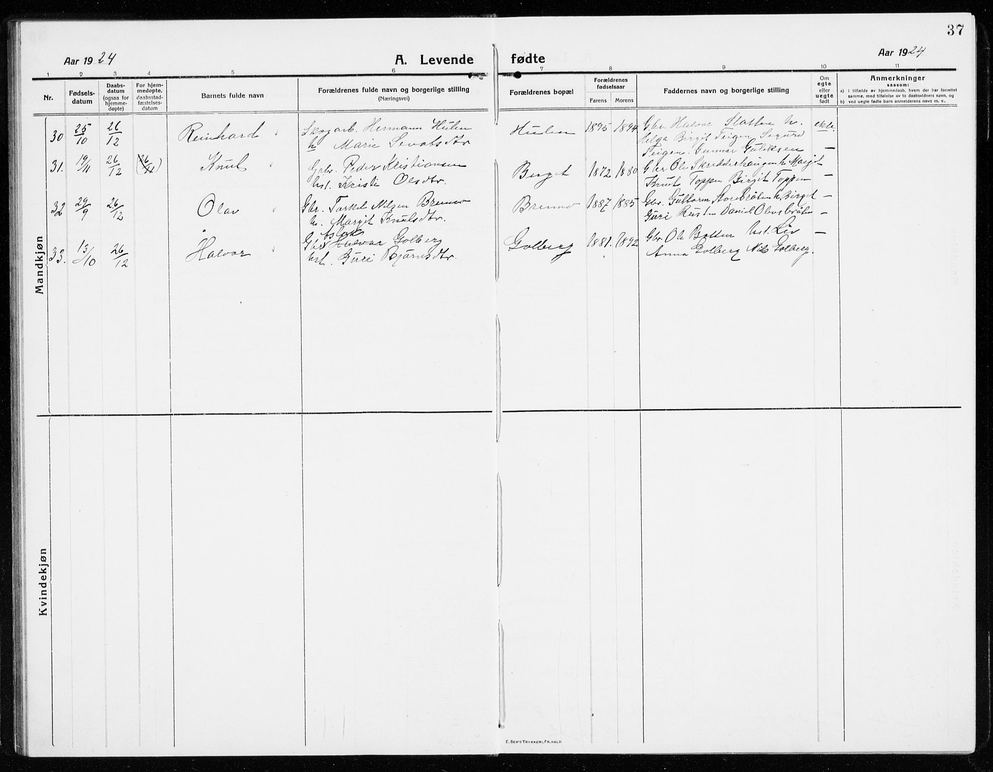 Gol kirkebøker, AV/SAKO-A-226/G/Ga/L0004: Klokkerbok nr. I 4, 1915-1943, s. 37