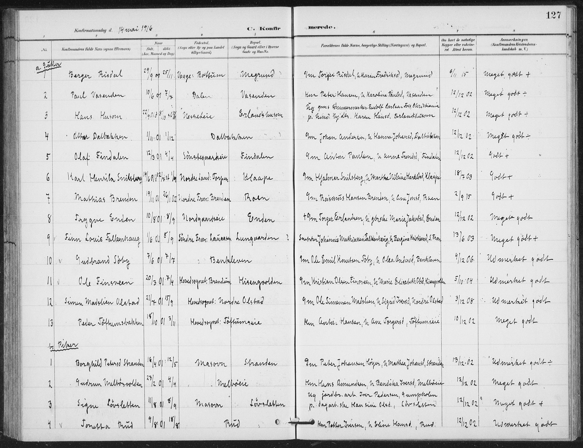 Vestre Gausdal prestekontor, SAH/PREST-094/H/Ha/Hab/L0004: Klokkerbok nr. 4, 1898-1939, s. 127