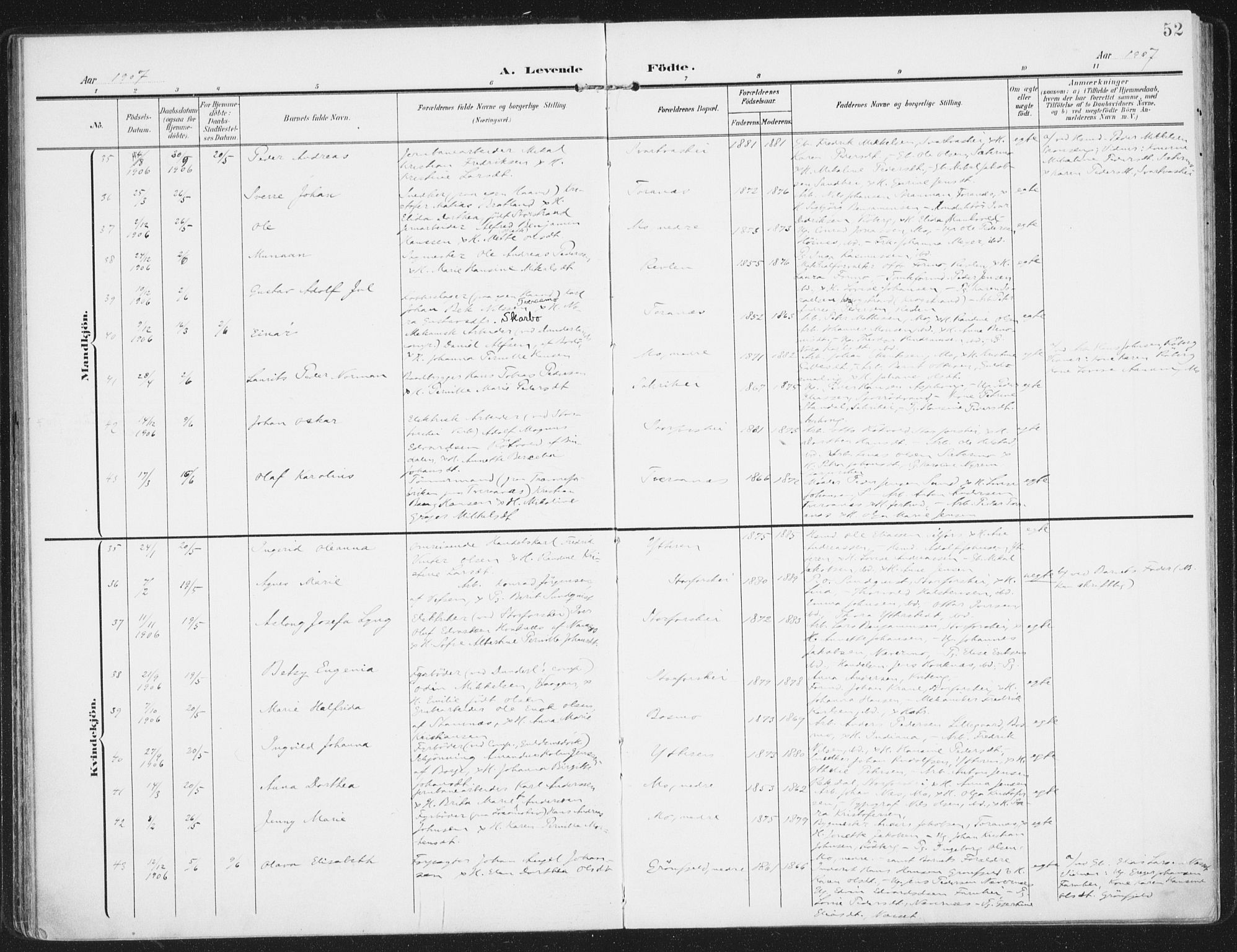 Ministerialprotokoller, klokkerbøker og fødselsregistre - Nordland, AV/SAT-A-1459/827/L0402: Ministerialbok nr. 827A14, 1903-1912, s. 52