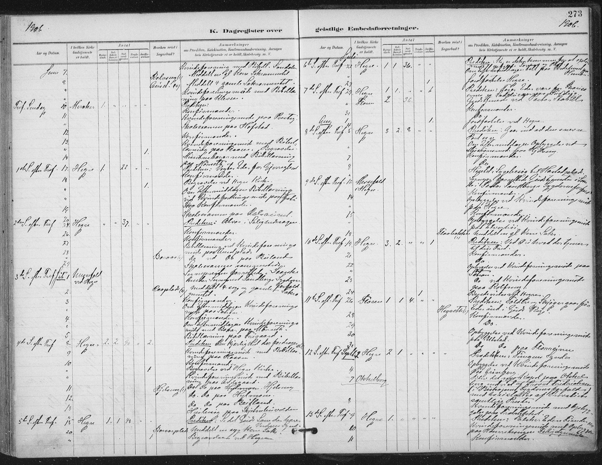 Ministerialprotokoller, klokkerbøker og fødselsregistre - Nord-Trøndelag, SAT/A-1458/703/L0031: Ministerialbok nr. 703A04, 1893-1914, s. 273