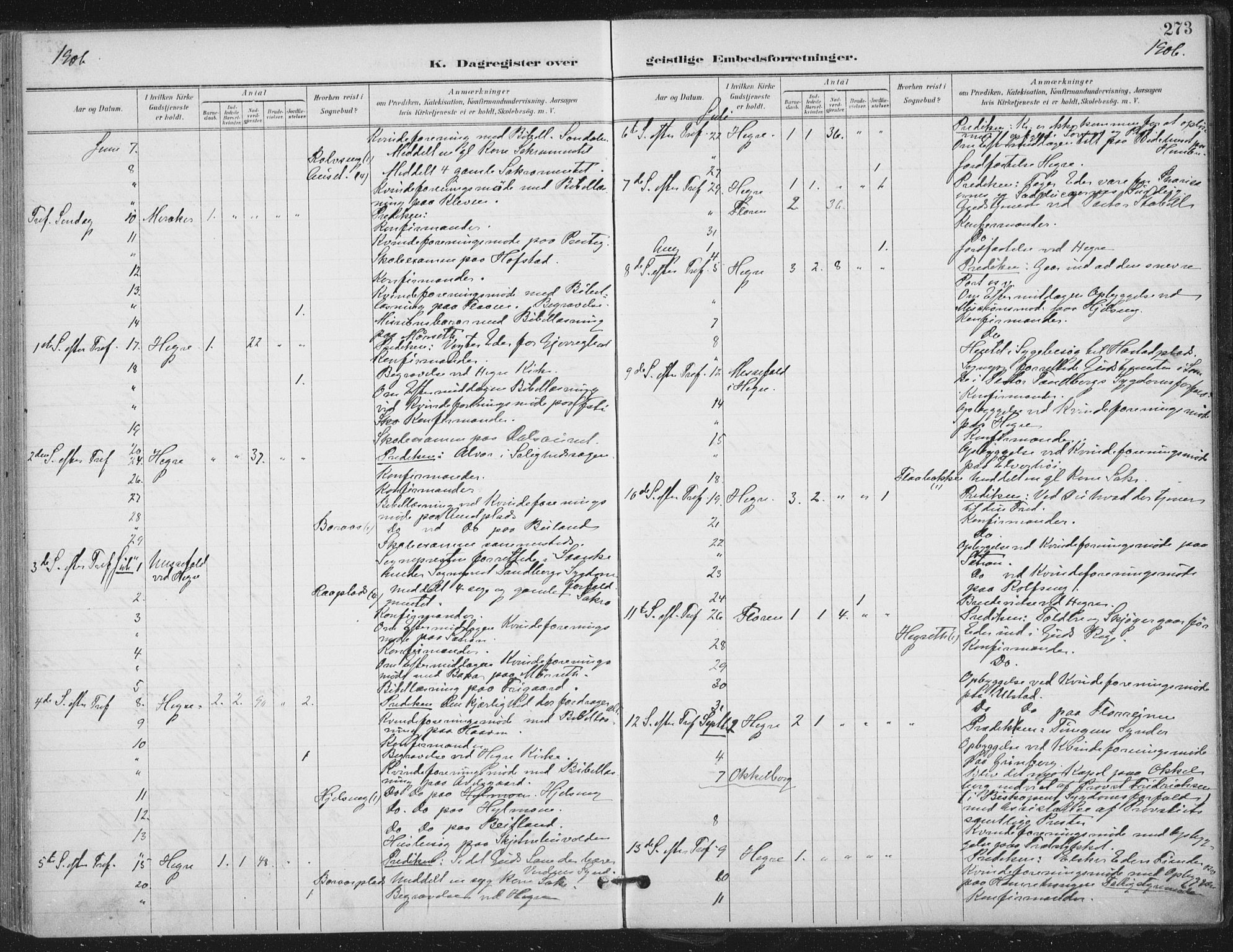 Ministerialprotokoller, klokkerbøker og fødselsregistre - Nord-Trøndelag, AV/SAT-A-1458/703/L0031: Ministerialbok nr. 703A04, 1893-1914, s. 273