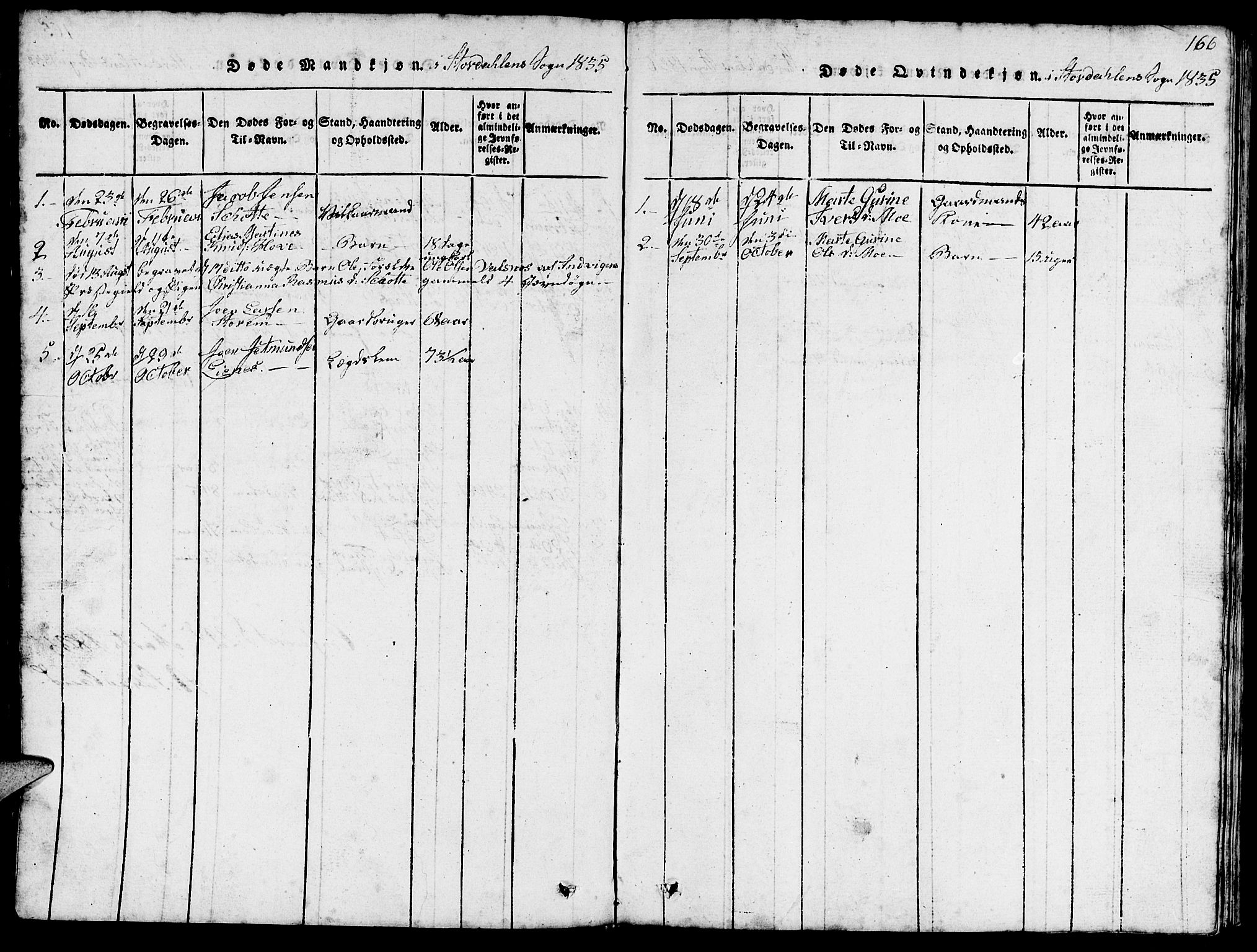 Ministerialprotokoller, klokkerbøker og fødselsregistre - Møre og Romsdal, SAT/A-1454/520/L0289: Klokkerbok nr. 520C01, 1817-1837, s. 166