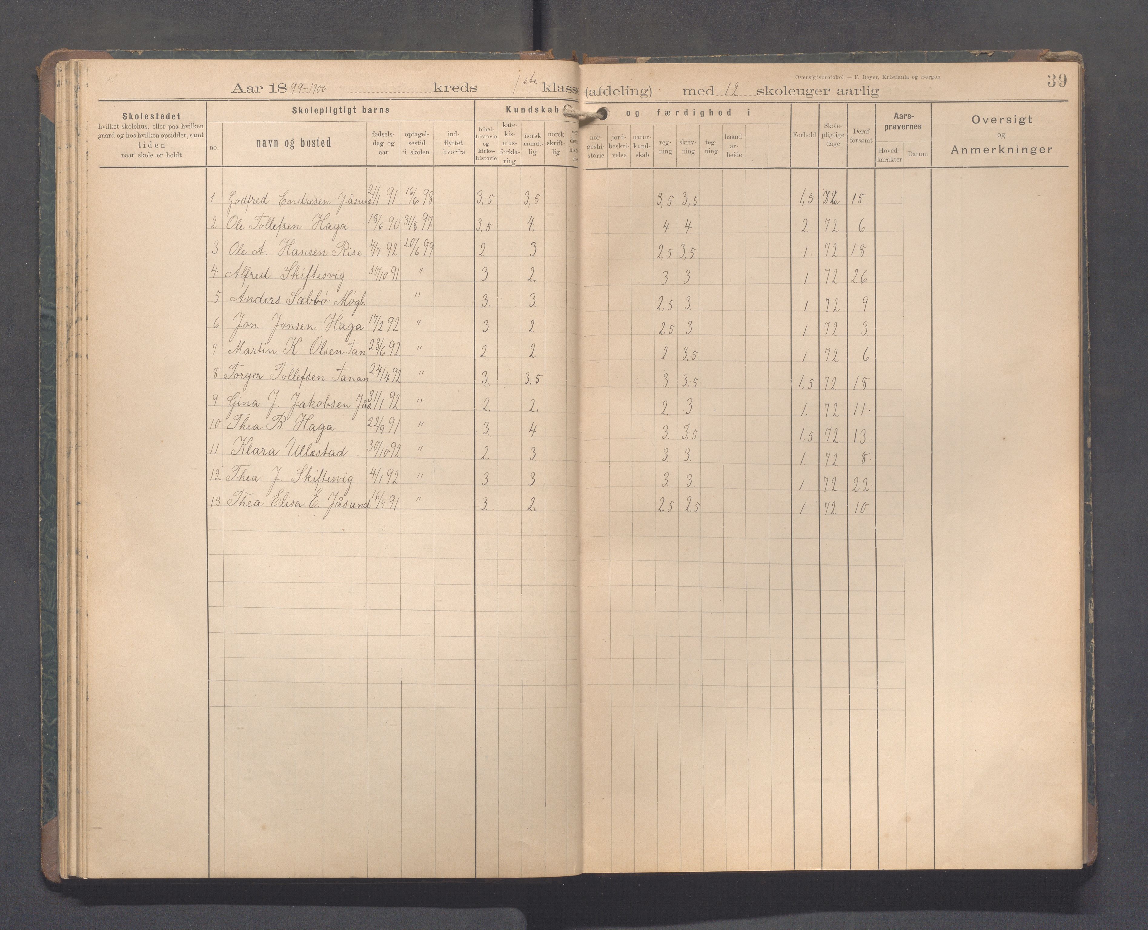 Håland kommune - Tananger skole, IKAR/K-102443/F/L0005: Skoleprotokoll, 1892-1915, s. 38b-39a