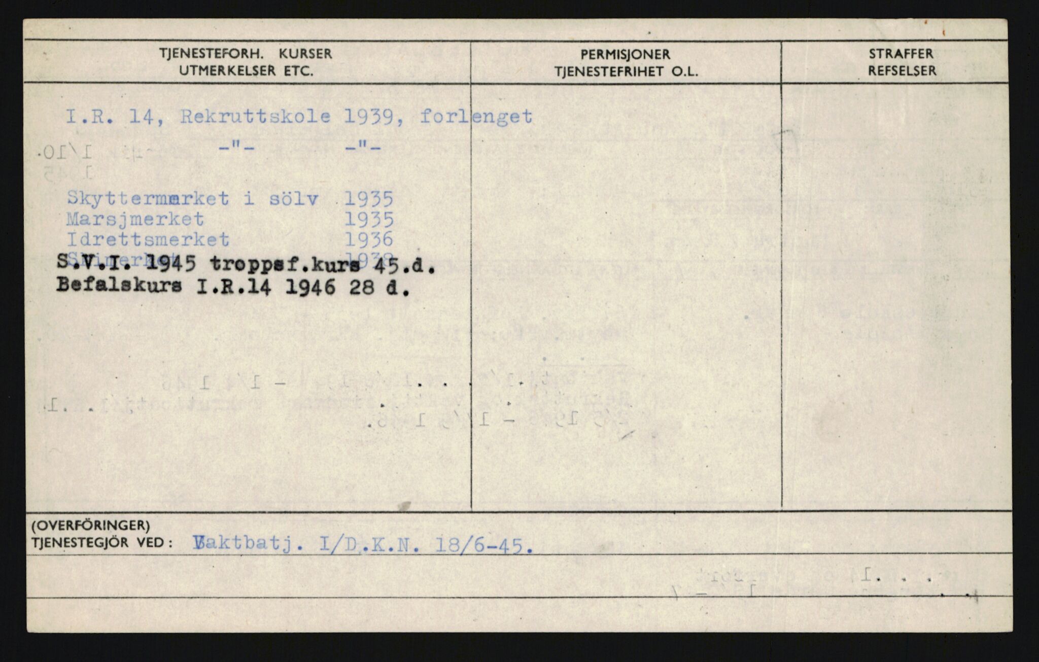 Forsvaret, Sør-Hålogaland landforsvar, AV/RA-RAFA-2552/P/Pa/L0302: Personellmapper for slettet personell, yrkesbefal og vernepliktig befal, født 1913-1916, 1932-1976, s. 446