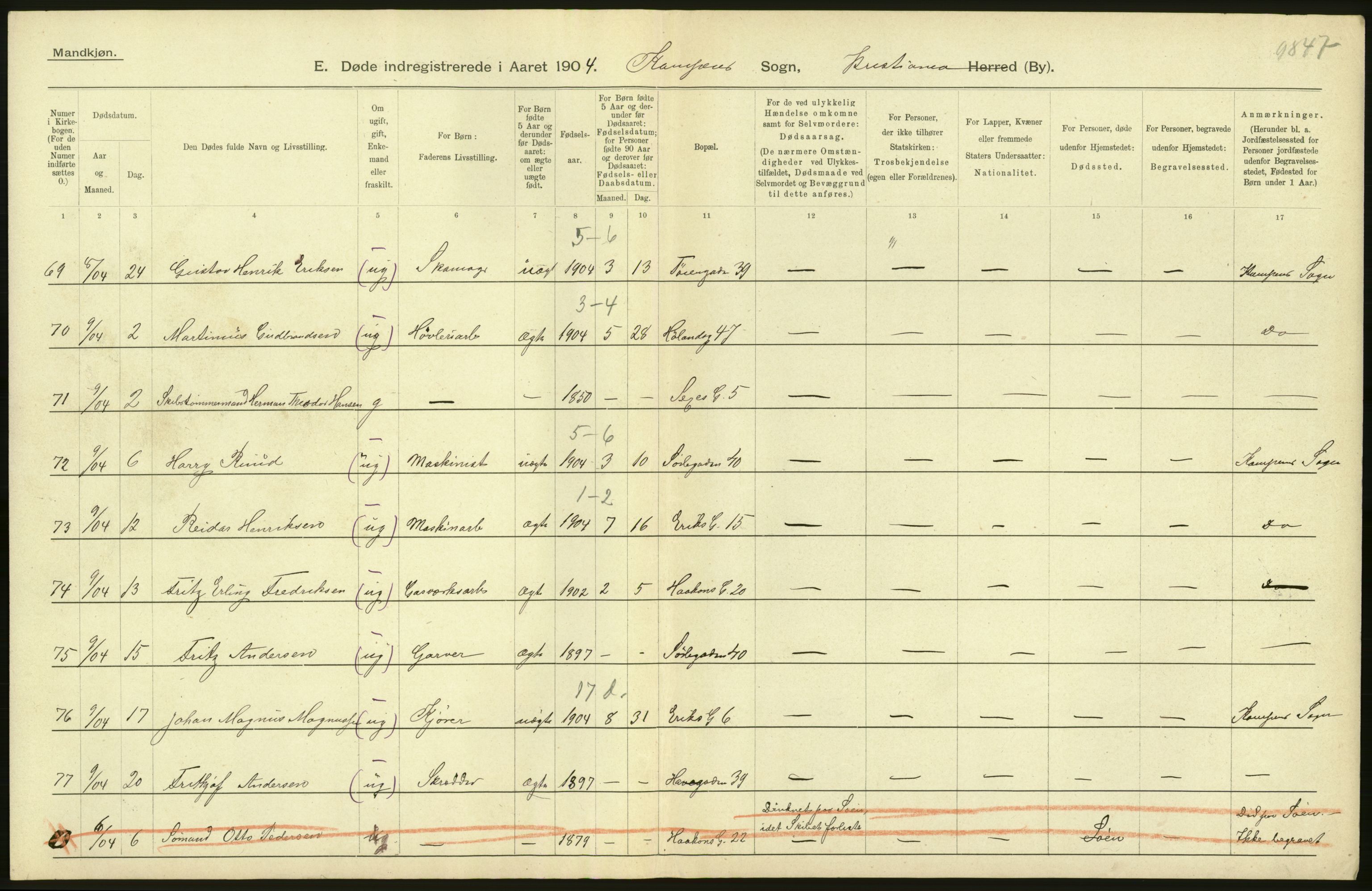 Statistisk sentralbyrå, Sosiodemografiske emner, Befolkning, AV/RA-S-2228/D/Df/Dfa/Dfab/L0004: Kristiania: Gifte, døde, 1904, s. 520