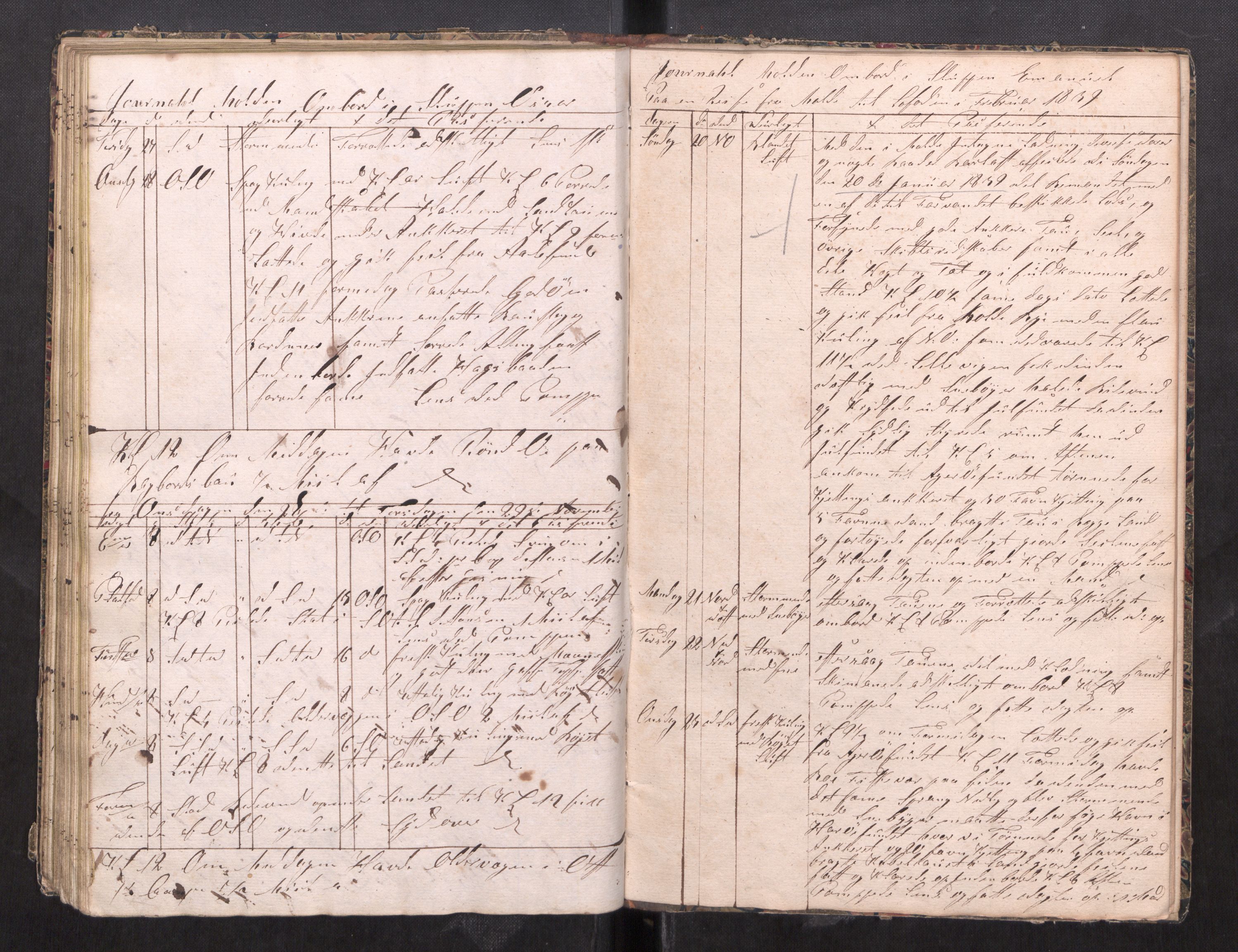 Kristiansund magistrat, AV/SAT-A-0032/F/Fx/L0012: Journal for sluppen "Tvende søstre", "Oskar" og "Emanuel" av Ålesund, 1836-1839