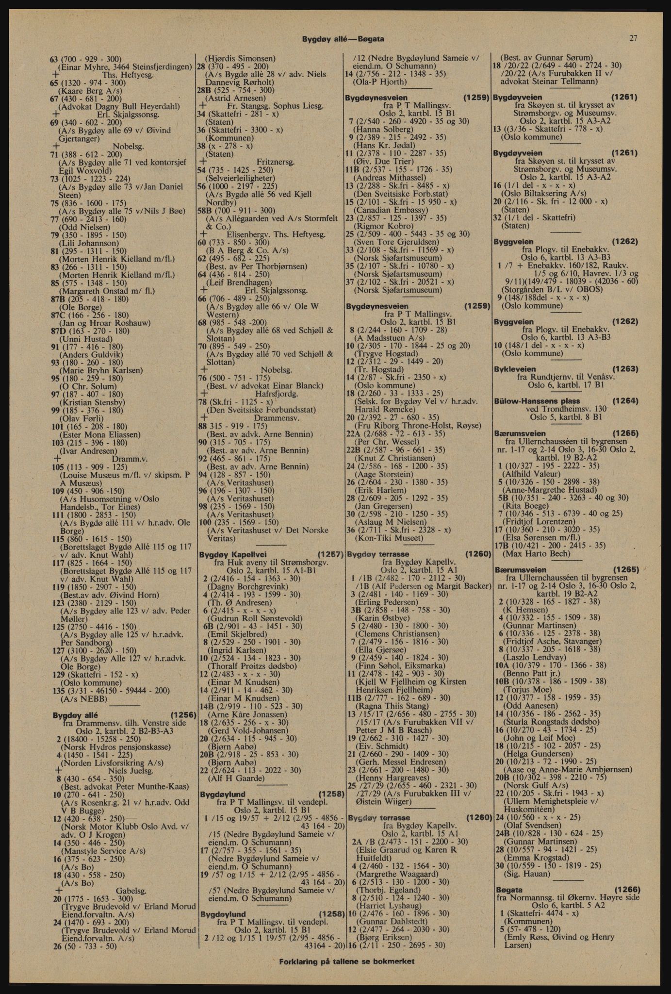 Kristiania/Oslo adressebok, PUBL/-, 1976-1977, s. 27