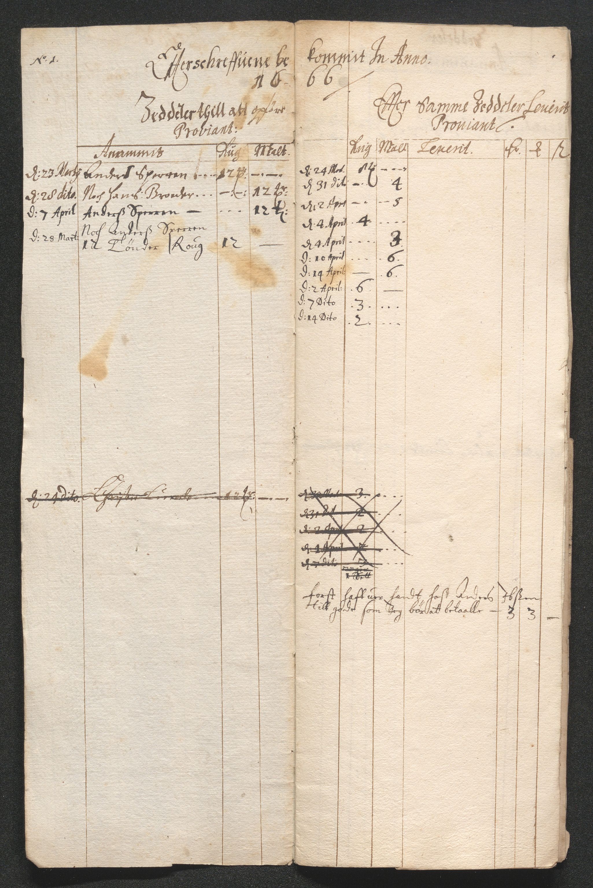 Kongsberg Sølvverk 1623-1816, AV/SAKO-EA-3135/001/D/Dc/Dcd/L0039: Utgiftsregnskap for gruver m.m., 1666, s. 239