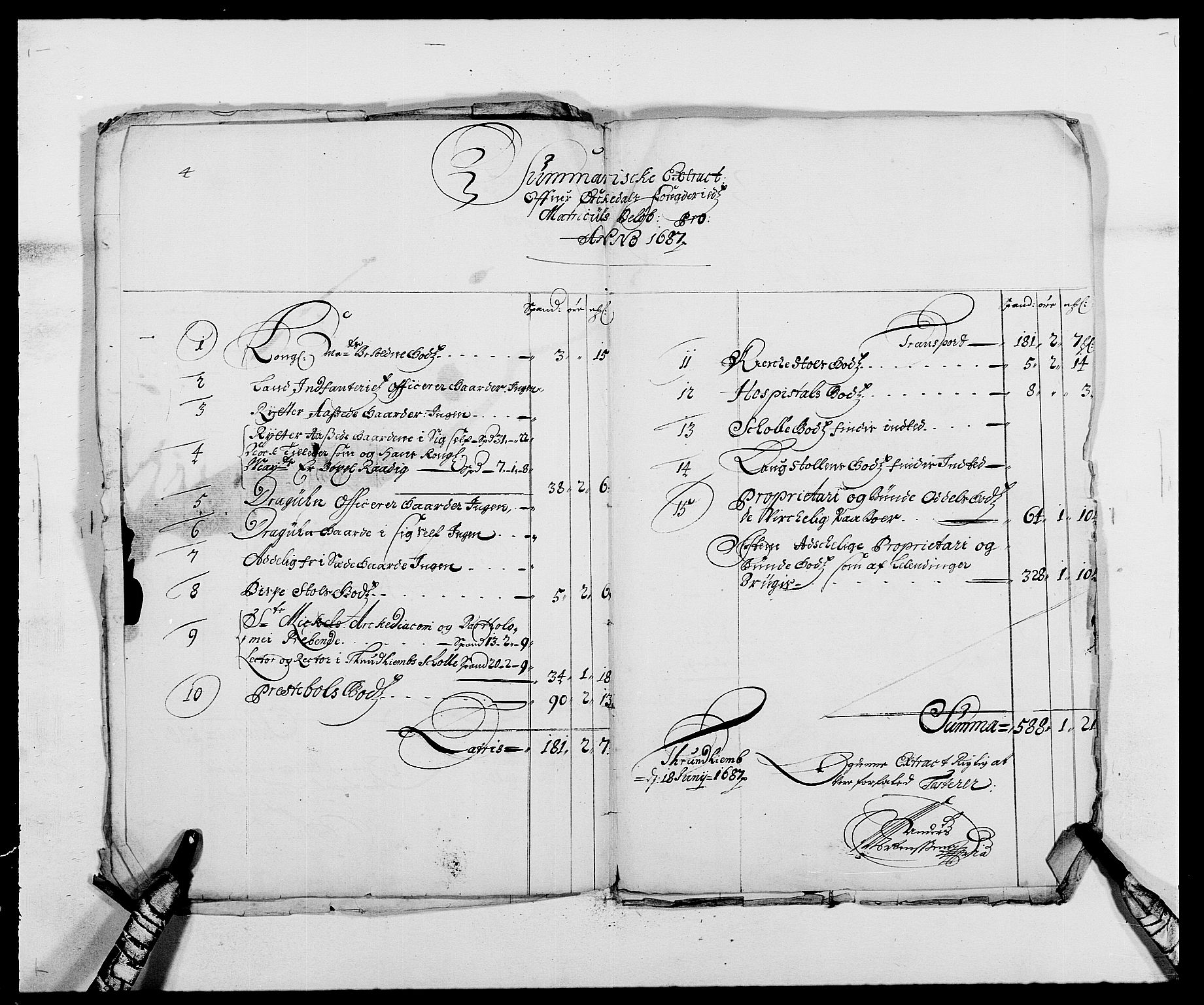 Rentekammeret inntil 1814, Reviderte regnskaper, Fogderegnskap, AV/RA-EA-4092/R58/L3935: Fogderegnskap Orkdal, 1687-1688, s. 8