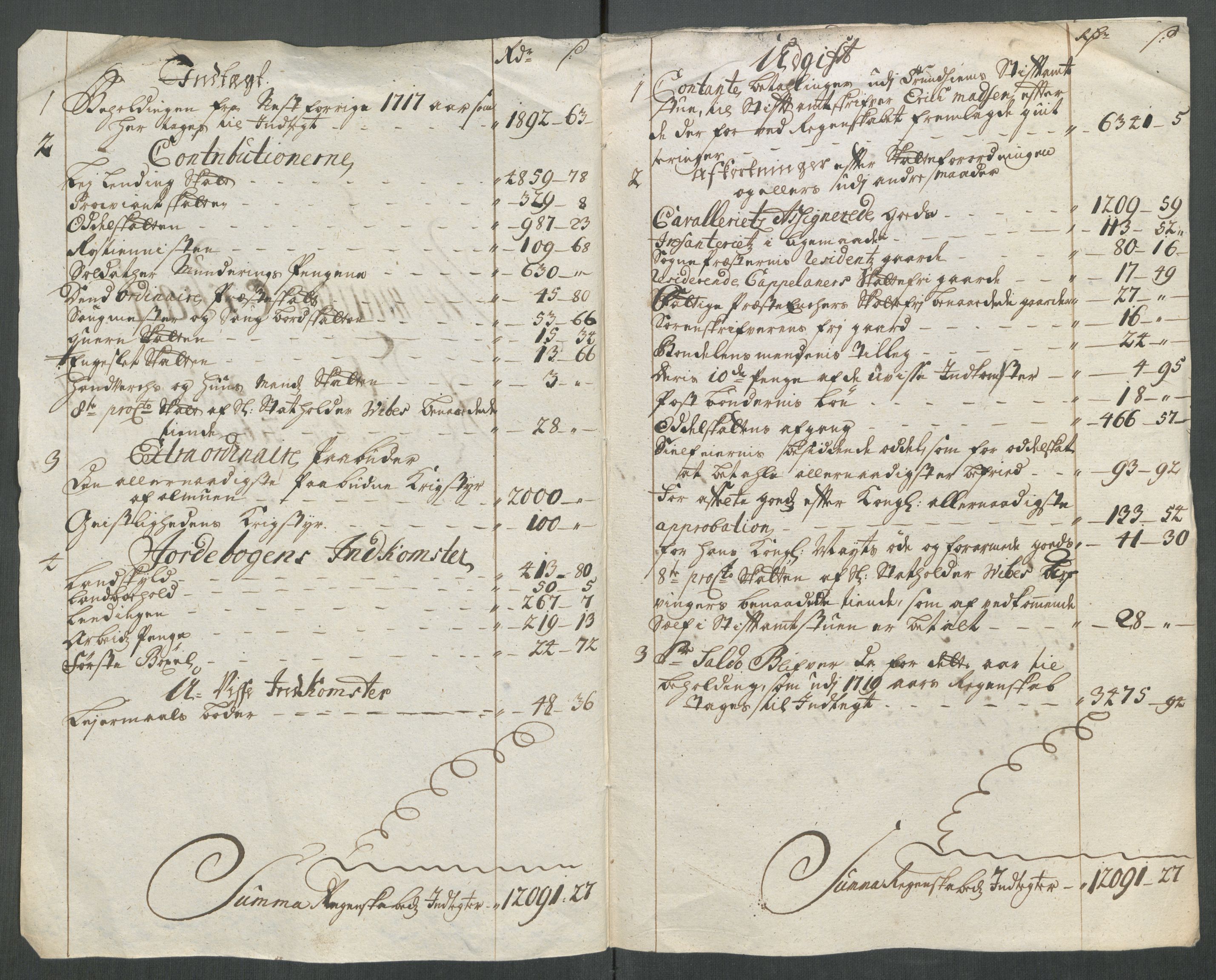 Rentekammeret inntil 1814, Reviderte regnskaper, Fogderegnskap, RA/EA-4092/R61/L4116: Fogderegnskap Strinda og Selbu, 1717-1718, s. 293