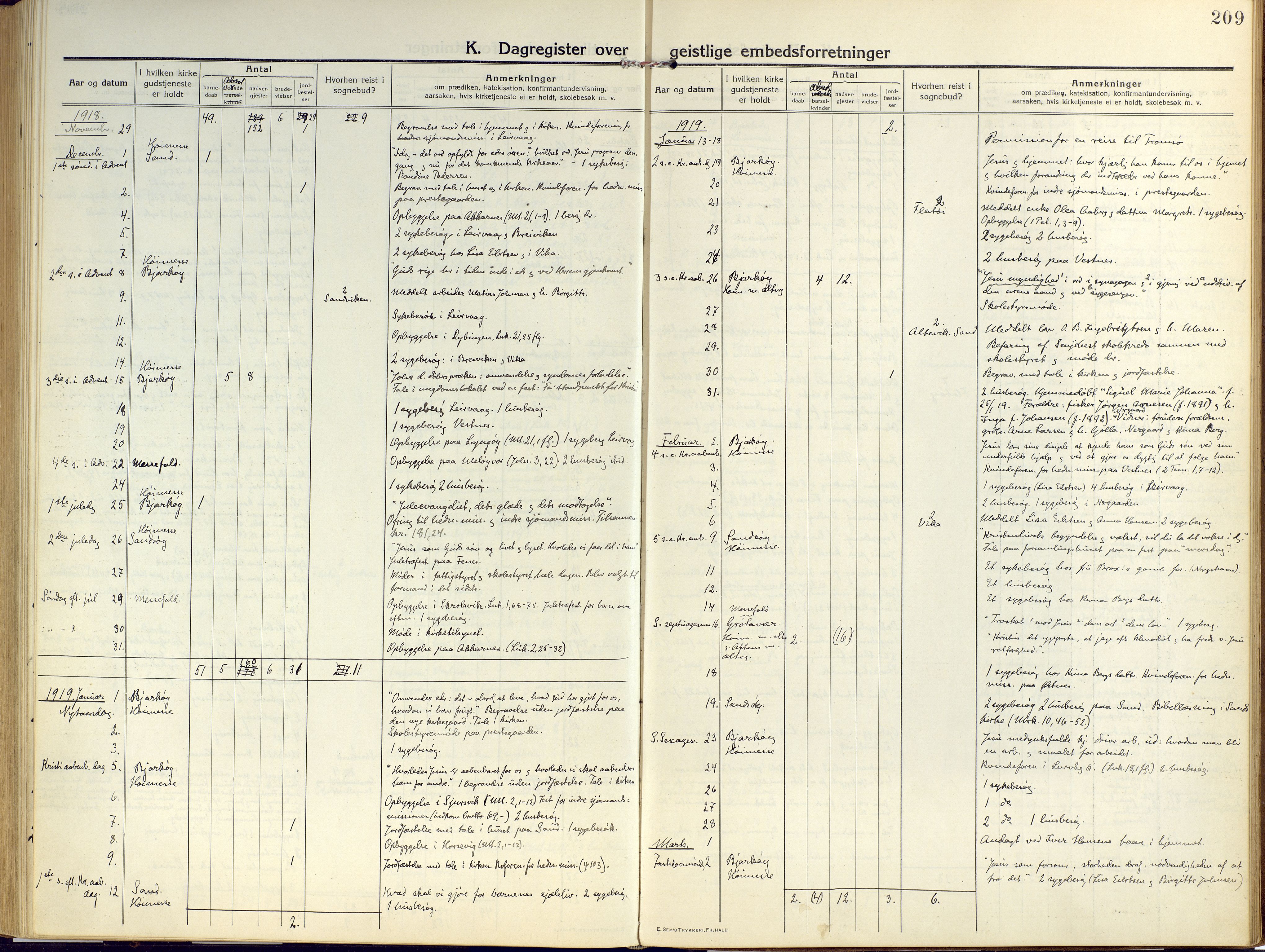 Sand/Bjarkøy sokneprestkontor, AV/SATØ-S-0811/I/Ia/Iaa/L0006kirke: Ministerialbok nr. 6, 1915-1929, s. 209