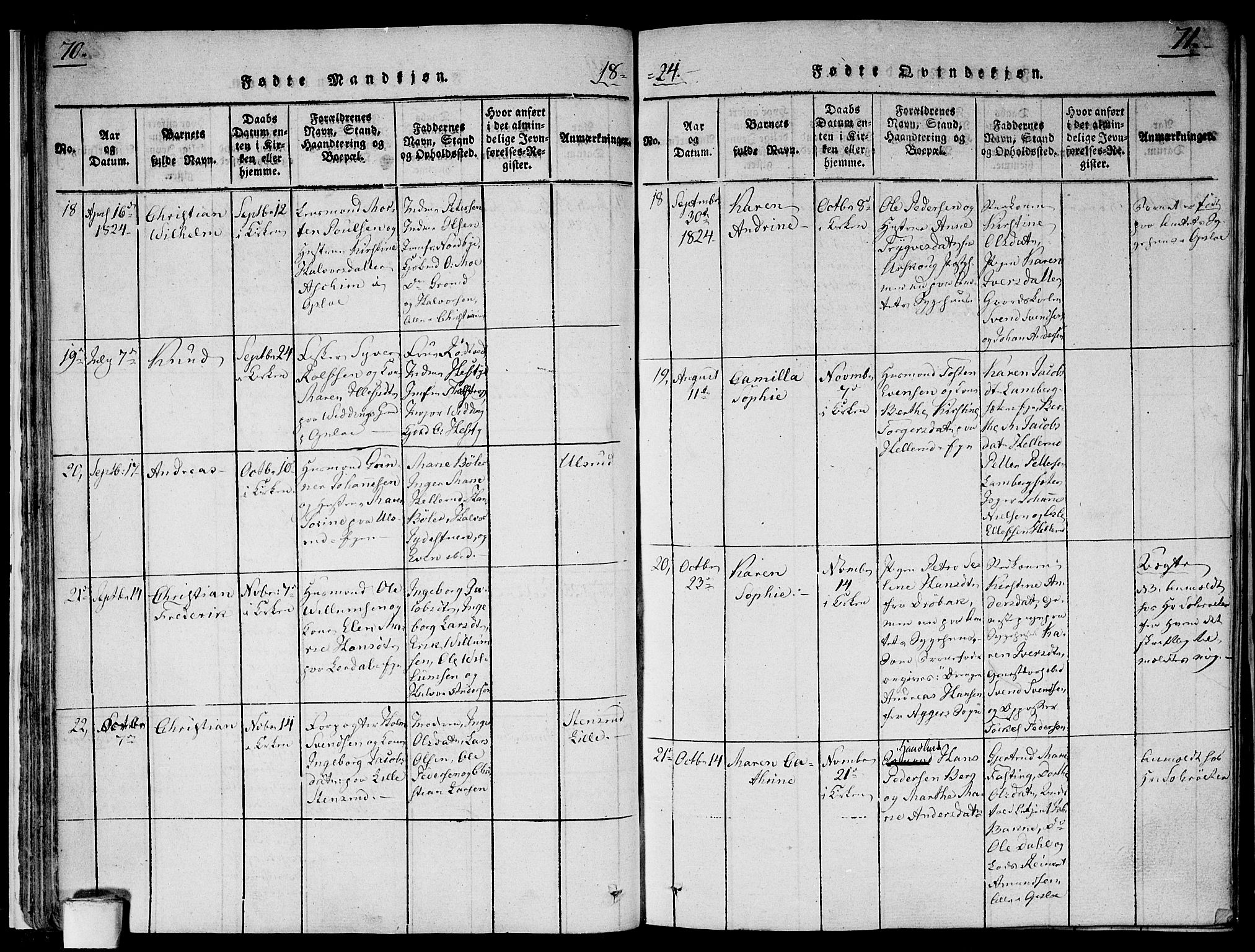 Gamlebyen prestekontor Kirkebøker, AV/SAO-A-10884/F/Fa/L0002: Ministerialbok nr. 2, 1817-1829, s. 70-71
