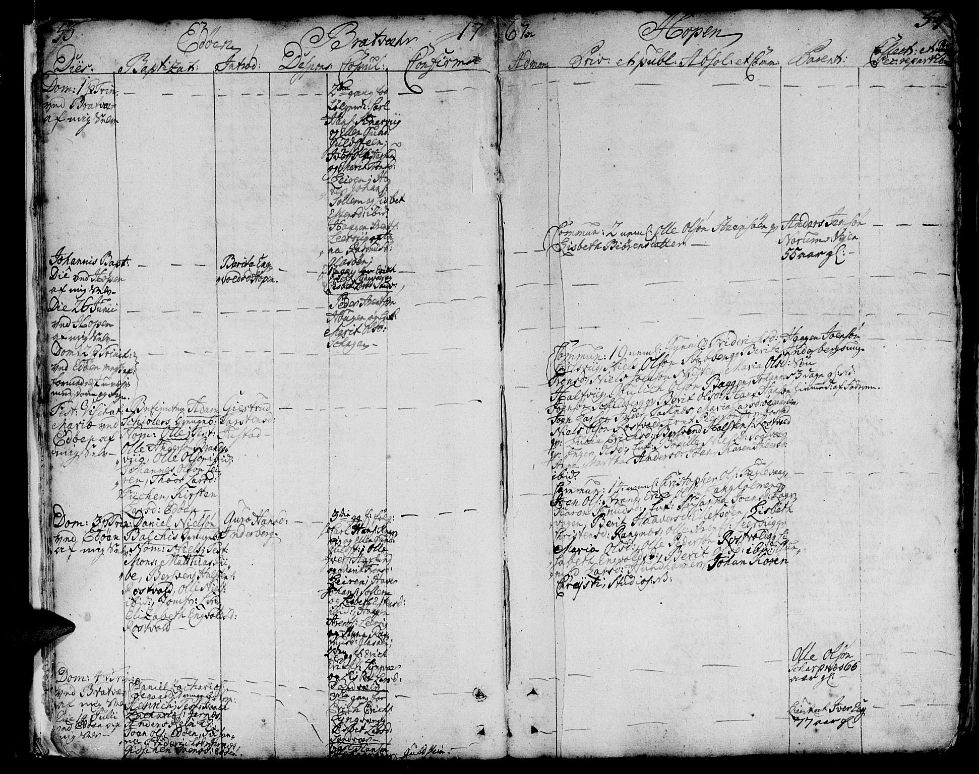 Ministerialprotokoller, klokkerbøker og fødselsregistre - Møre og Romsdal, AV/SAT-A-1454/581/L0932: Ministerialbok nr. 581A02, 1767-1823, s. 53-54