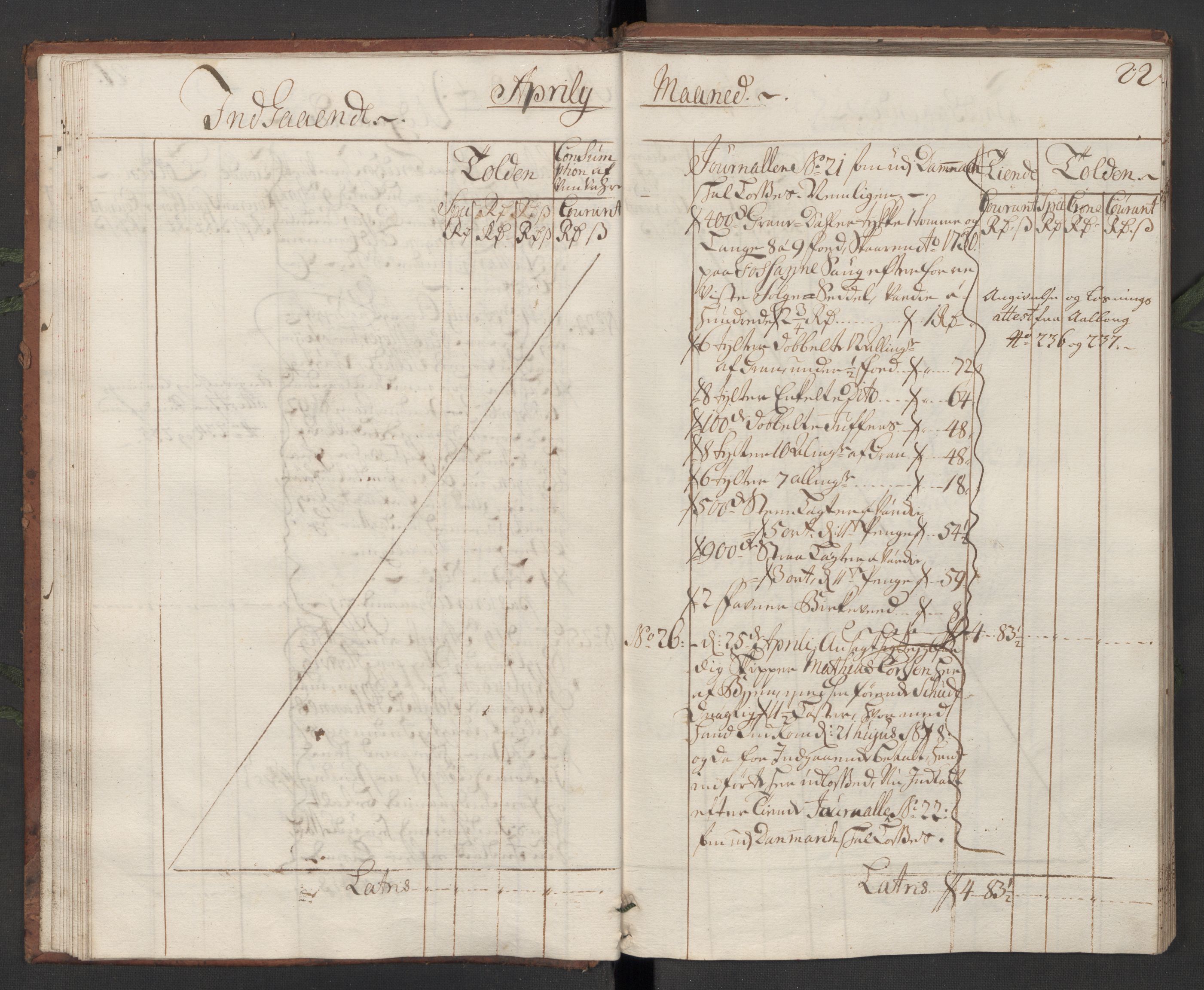 Generaltollkammeret, tollregnskaper, AV/RA-EA-5490/R10/L0011/0001: Tollregnskaper Tønsberg / Hovedtollbok, 1731, s. 21b-22a