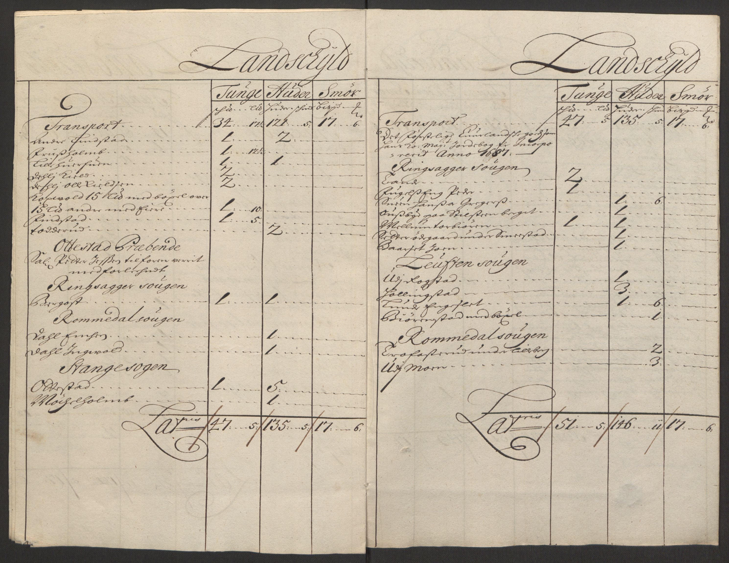 Rentekammeret inntil 1814, Reviderte regnskaper, Fogderegnskap, AV/RA-EA-4092/R16/L1035: Fogderegnskap Hedmark, 1694, s. 45