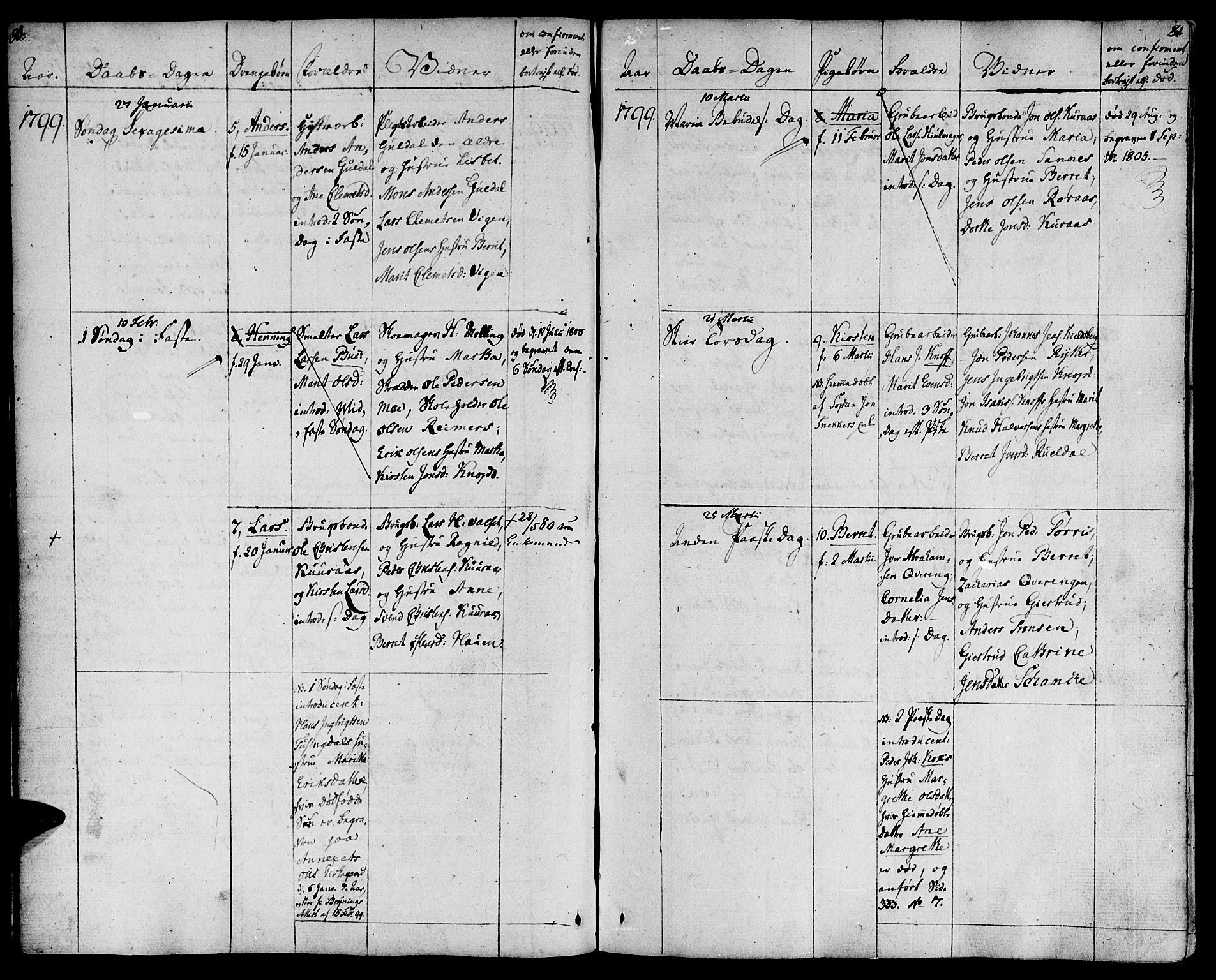 Ministerialprotokoller, klokkerbøker og fødselsregistre - Sør-Trøndelag, AV/SAT-A-1456/681/L0927: Ministerialbok nr. 681A05, 1798-1808, s. 80-81