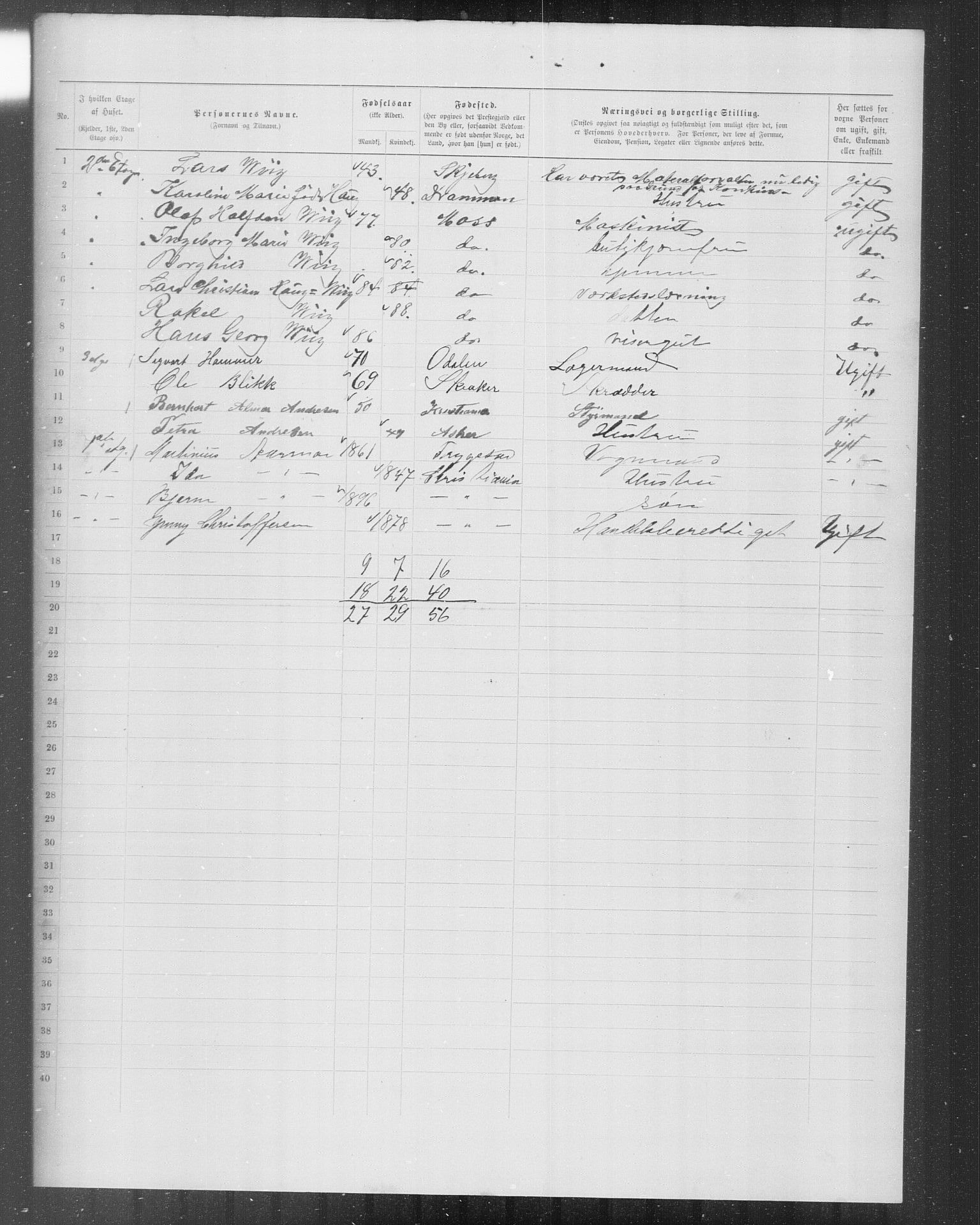 OBA, Kommunal folketelling 31.12.1899 for Kristiania kjøpstad, 1899, s. 9424
