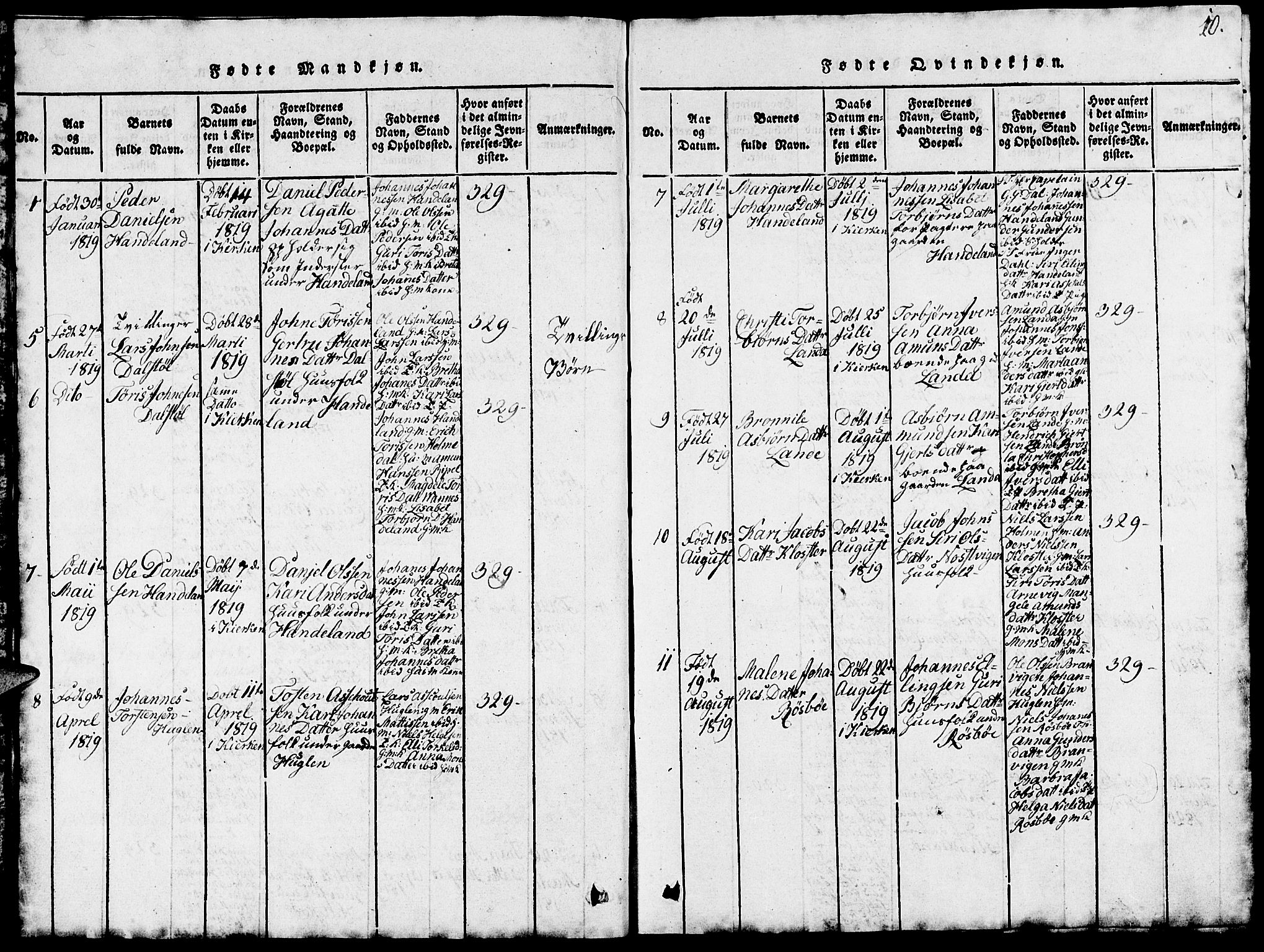 Fjelberg sokneprestembete, AV/SAB-A-75201/H/Hab: Klokkerbok nr. B 1, 1815-1823, s. 10