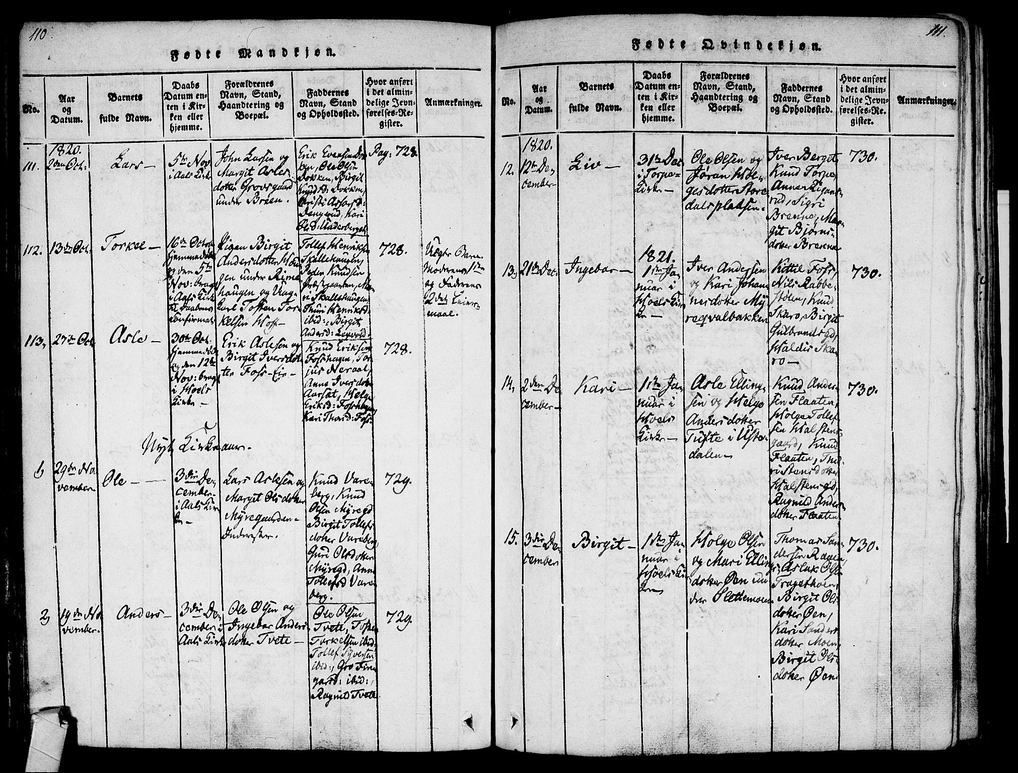 Ål kirkebøker, AV/SAKO-A-249/F/Fa/L0004: Ministerialbok nr. I 4, 1815-1825, s. 110-111