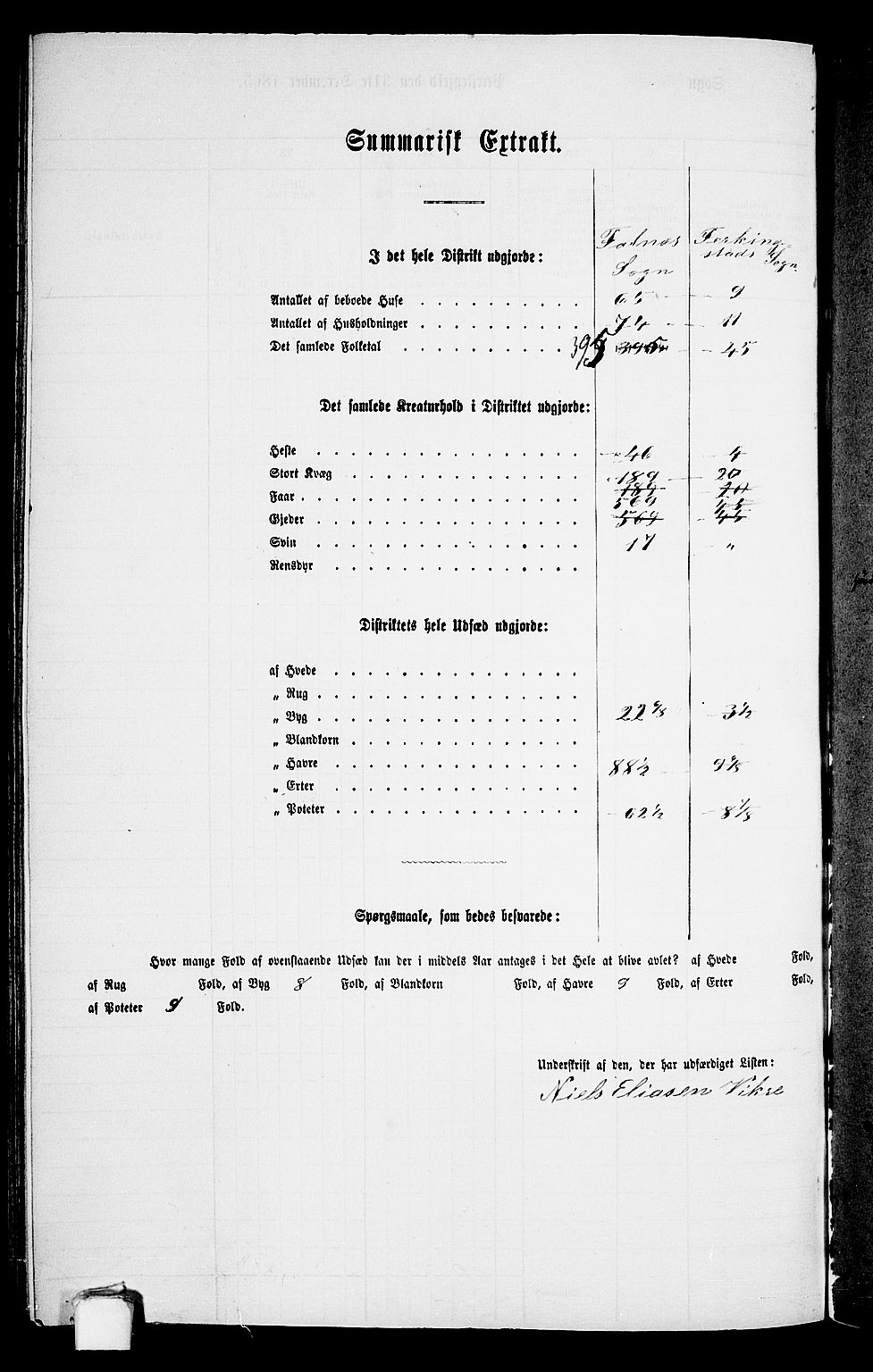 RA, Folketelling 1865 for 1150P Skudenes prestegjeld, 1865, s. 153
