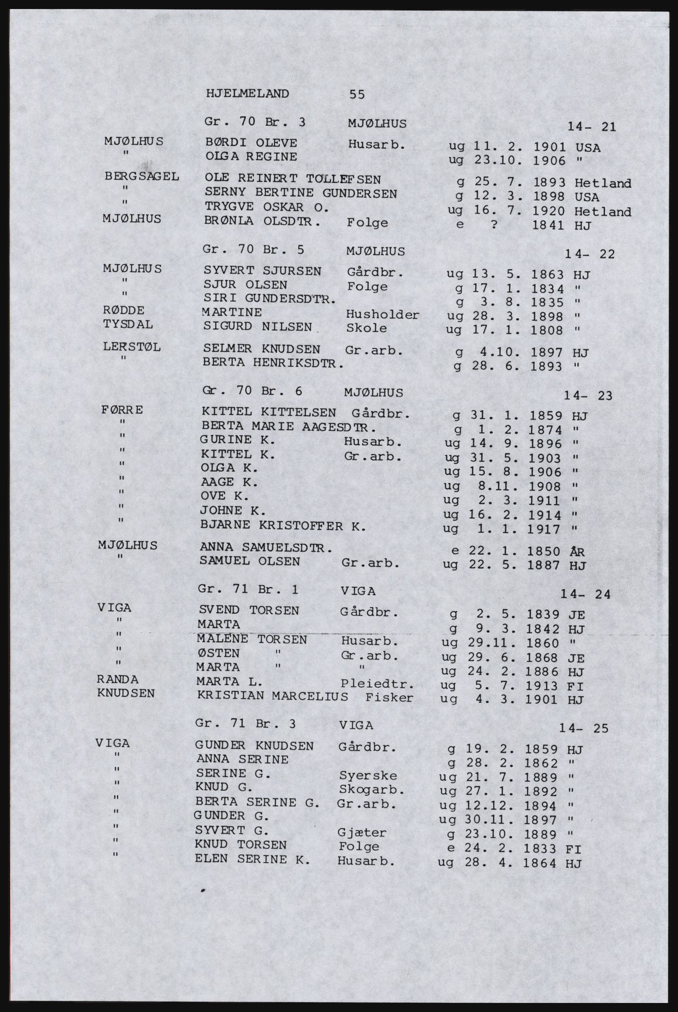 SAST, Avskrift av folketellingen 1920 for Indre Ryfylke, 1920, s. 89