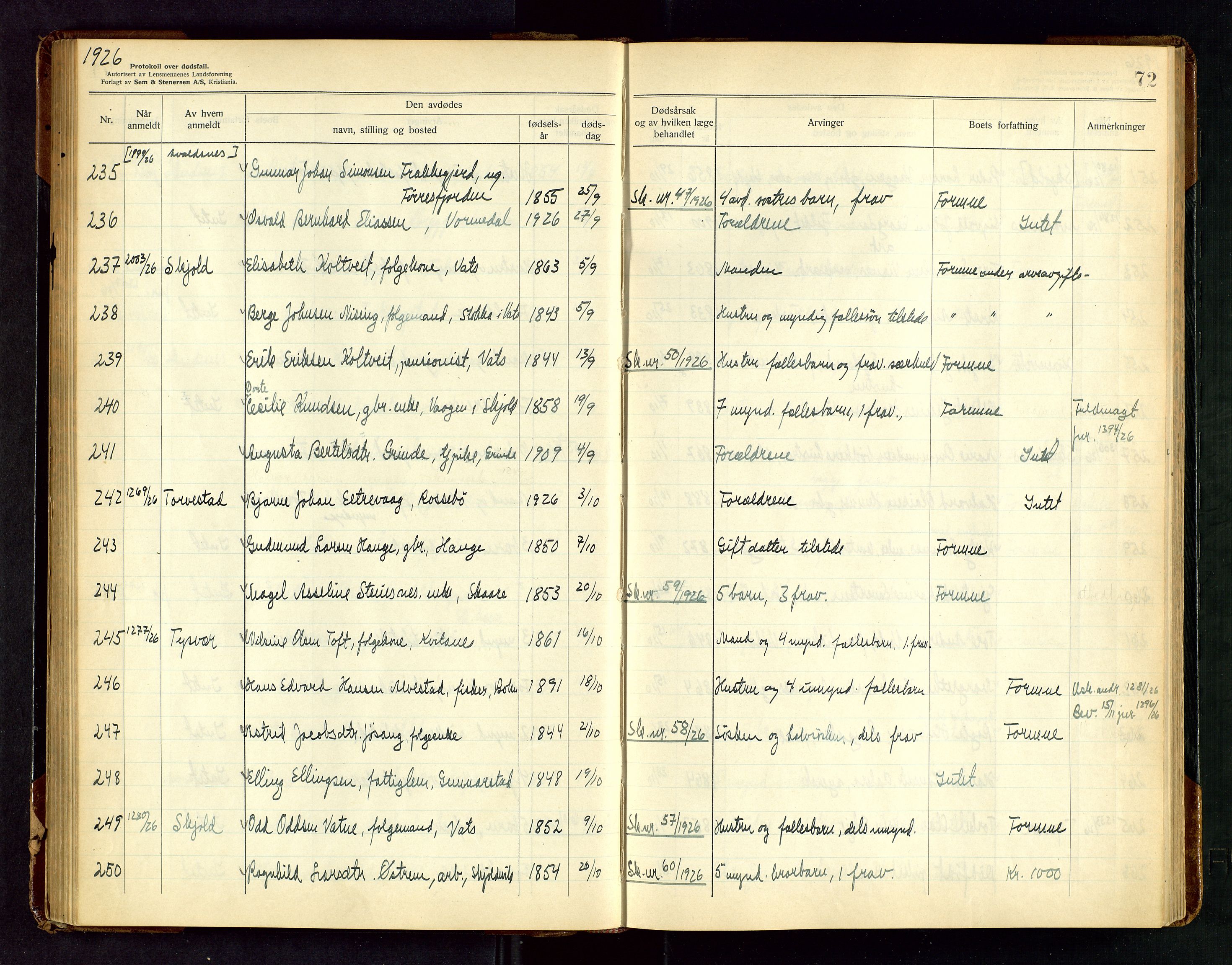 Karmsund sorenskriveri, AV/SAST-A-100311/01/IV/IVAB/L0005: DØDSFALLSPROTOKOLL, 1923-1933, s. 72