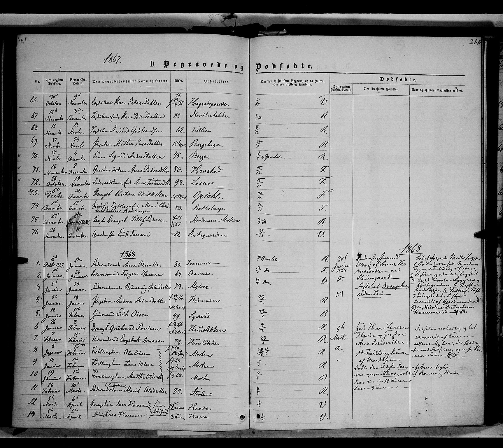 Ringebu prestekontor, AV/SAH-PREST-082/H/Ha/Haa/L0007: Ministerialbok nr. 7, 1860-1877, s. 266