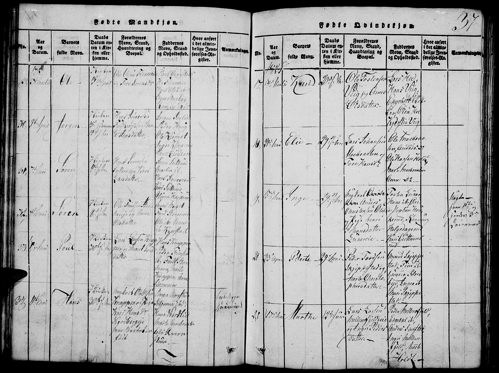 Nord-Odal prestekontor, AV/SAH-PREST-032/H/Ha/Hab/L0001: Klokkerbok nr. 1, 1819-1838, s. 37