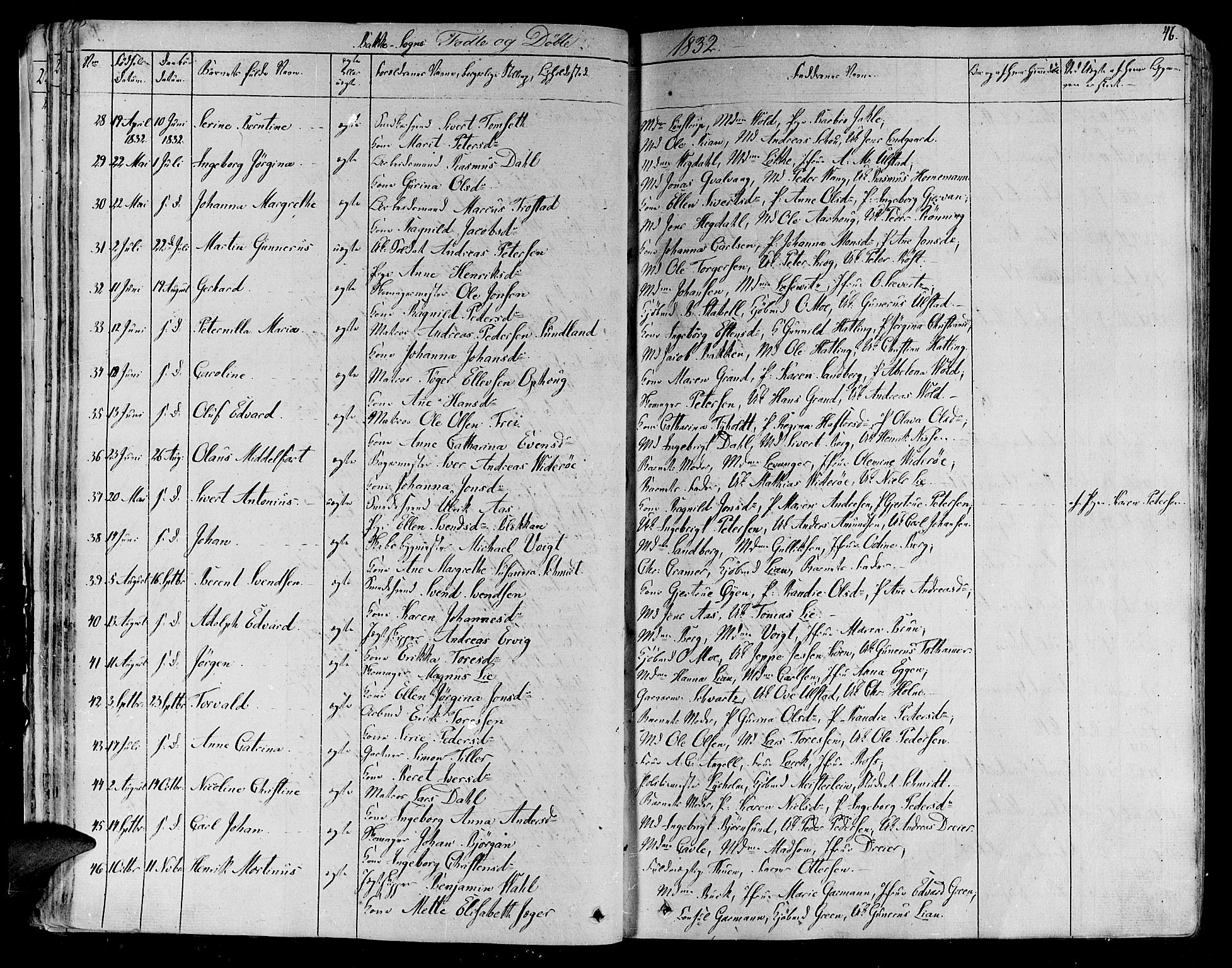 Ministerialprotokoller, klokkerbøker og fødselsregistre - Sør-Trøndelag, SAT/A-1456/606/L0287: Ministerialbok nr. 606A04 /2, 1826-1840, s. 46