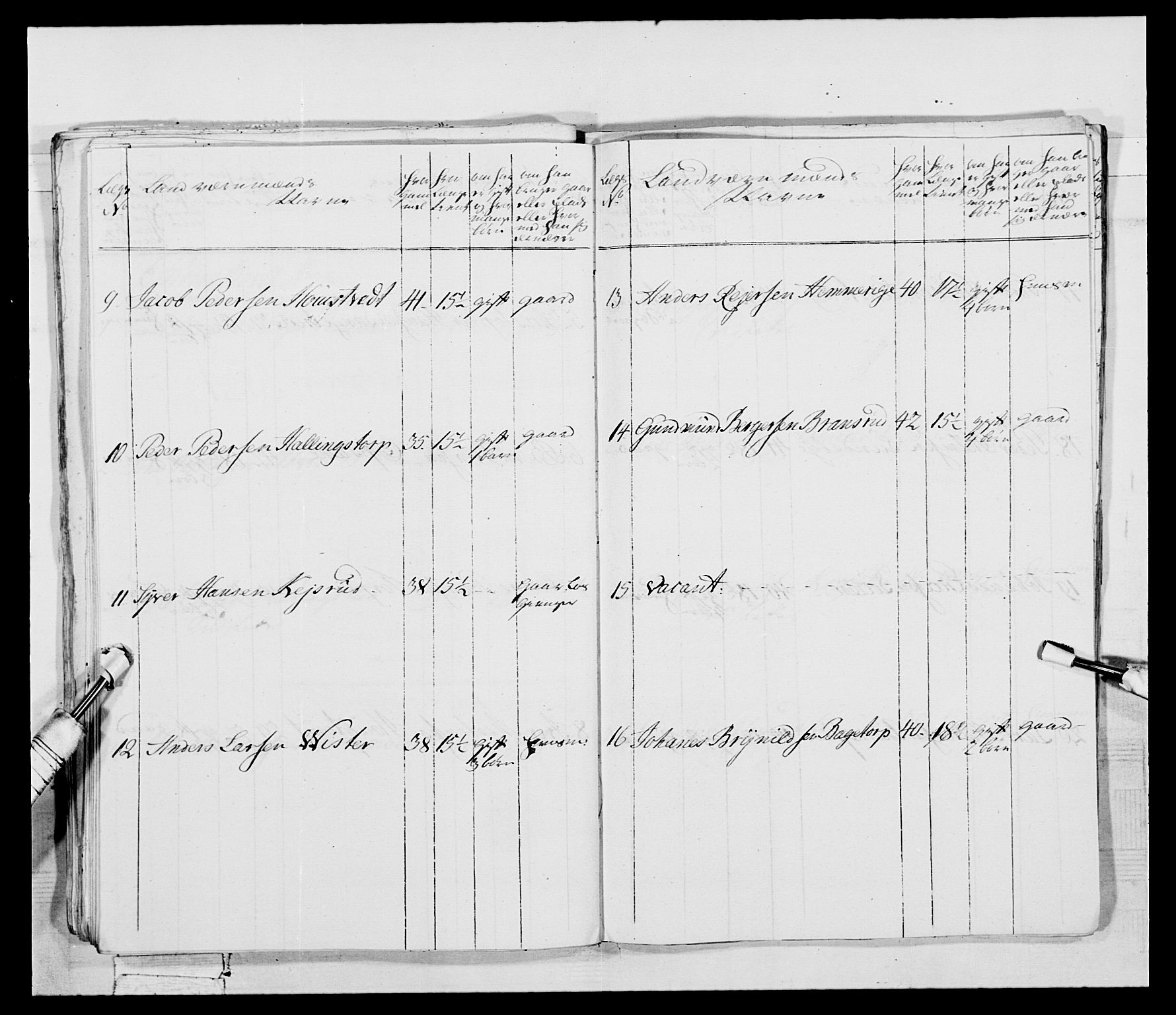 Generalitets- og kommissariatskollegiet, Det kongelige norske kommissariatskollegium, AV/RA-EA-5420/E/Eh/L0043b: 2. Akershusiske nasjonale infanteriregiment, 1773-1778, s. 667