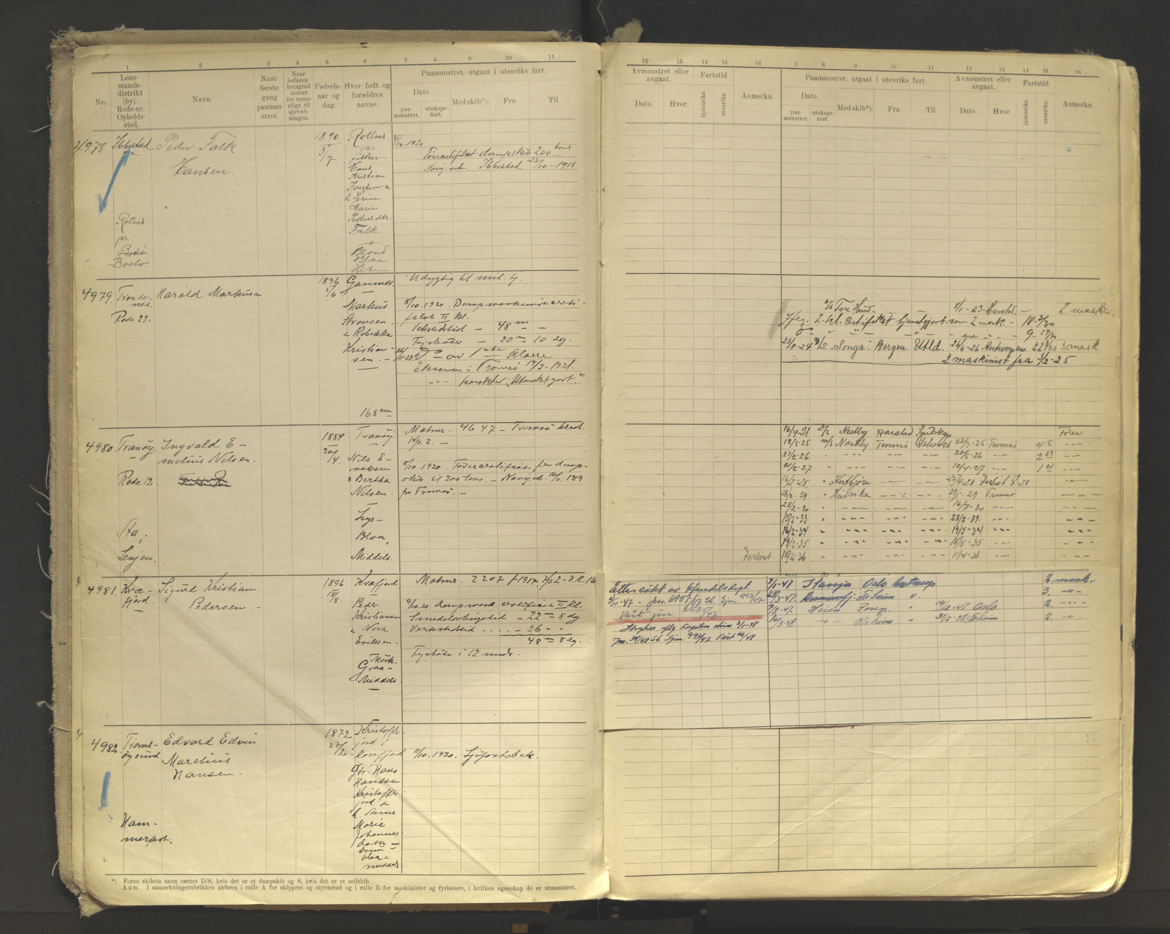 Tromsø sjømannskontor/innrullerings-/mønstringsdistrikt, AV/SATØ-S-0243/F/Fb/L0011: Annotasjonsrulle. Defekt: løs innbinding. Nr. 4973-7517, 1920-1928