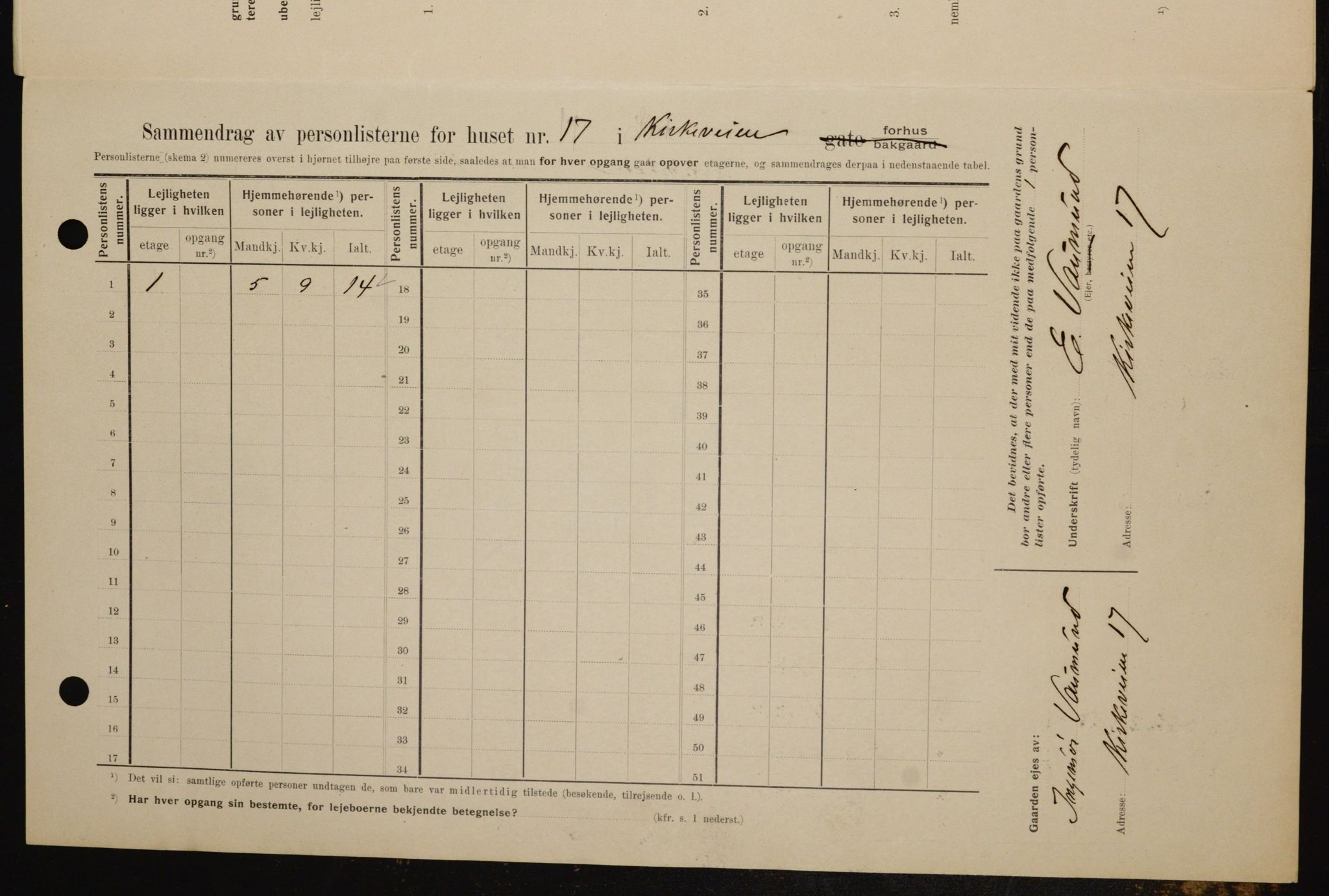 OBA, Kommunal folketelling 1.2.1909 for Kristiania kjøpstad, 1909, s. 46473