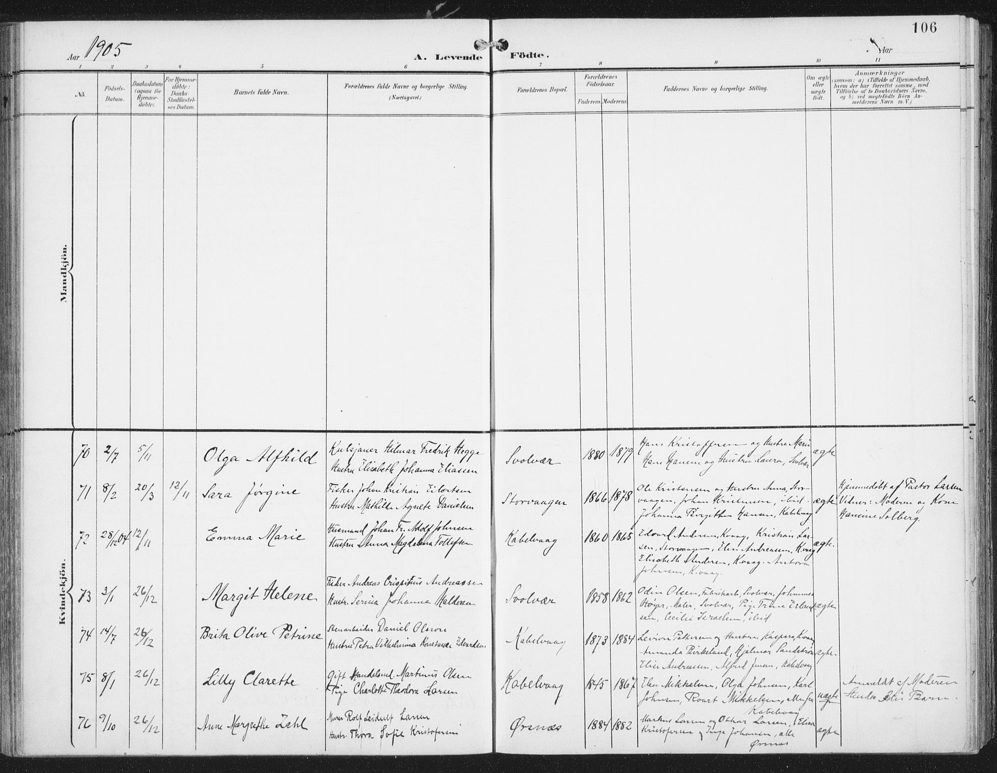 Ministerialprotokoller, klokkerbøker og fødselsregistre - Nordland, AV/SAT-A-1459/874/L1062: Ministerialbok nr. 874A06, 1899-1907, s. 106