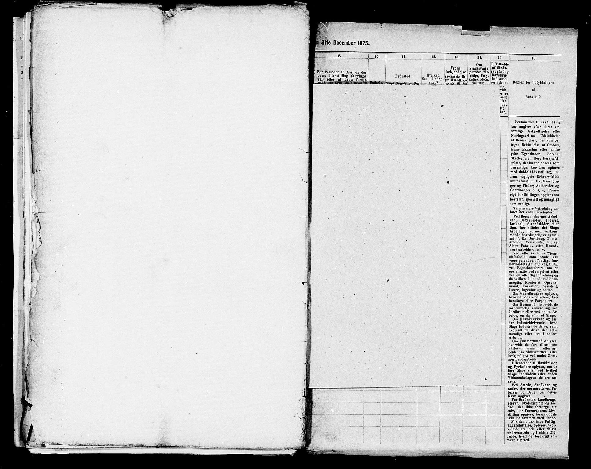 SAST, Folketelling 1875 for 1152L Torvastad prestegjeld, Torvastad sokn, Skåre sokn og Utsira sokn, 1875, s. 59