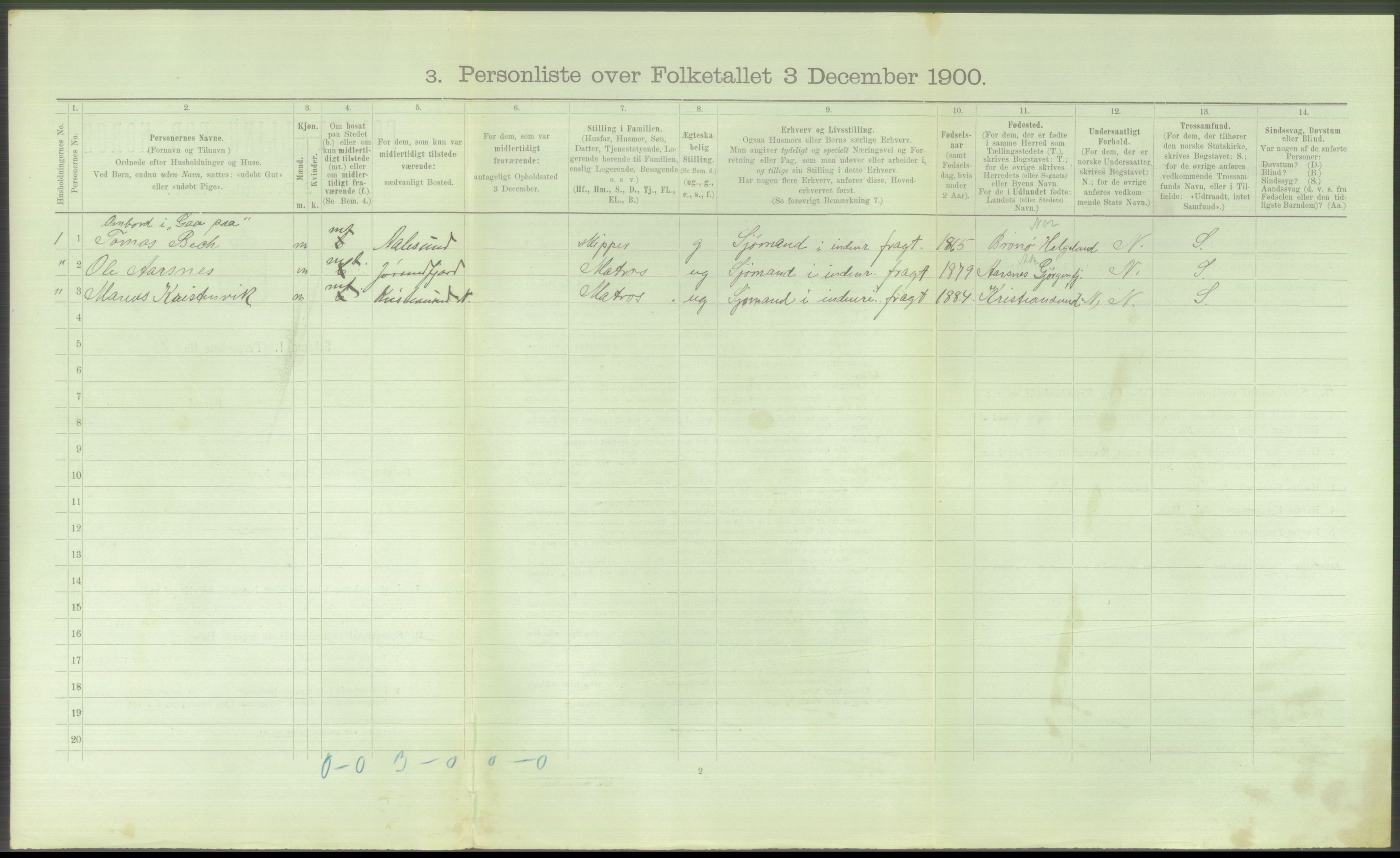 RA, Folketelling 1900 - skipslister med personlister for skip i norske havner, utenlandske havner og til havs, 1900, s. 3224