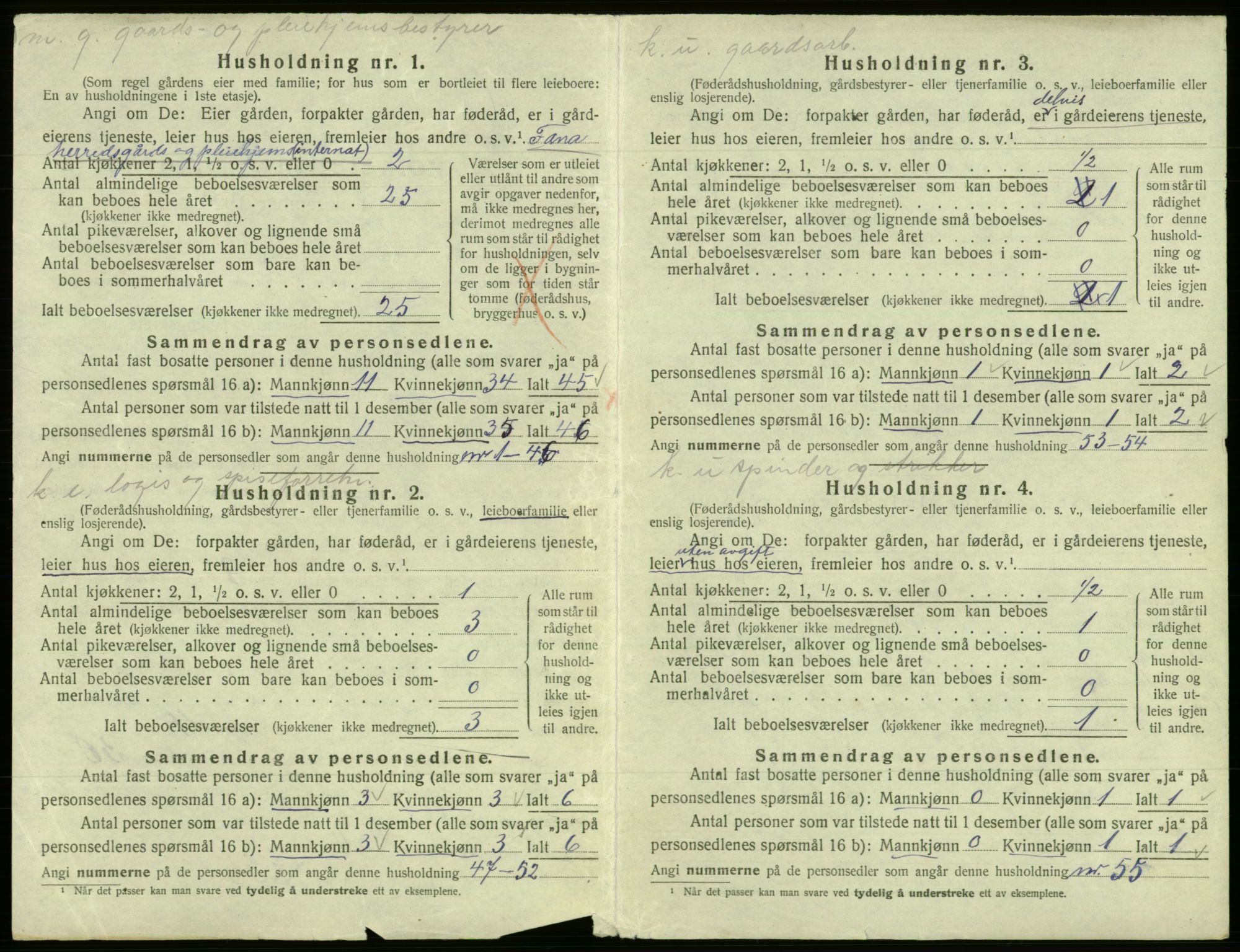 SAB, Folketelling 1920 for 1249 Fana herred, 1920, s. 3172