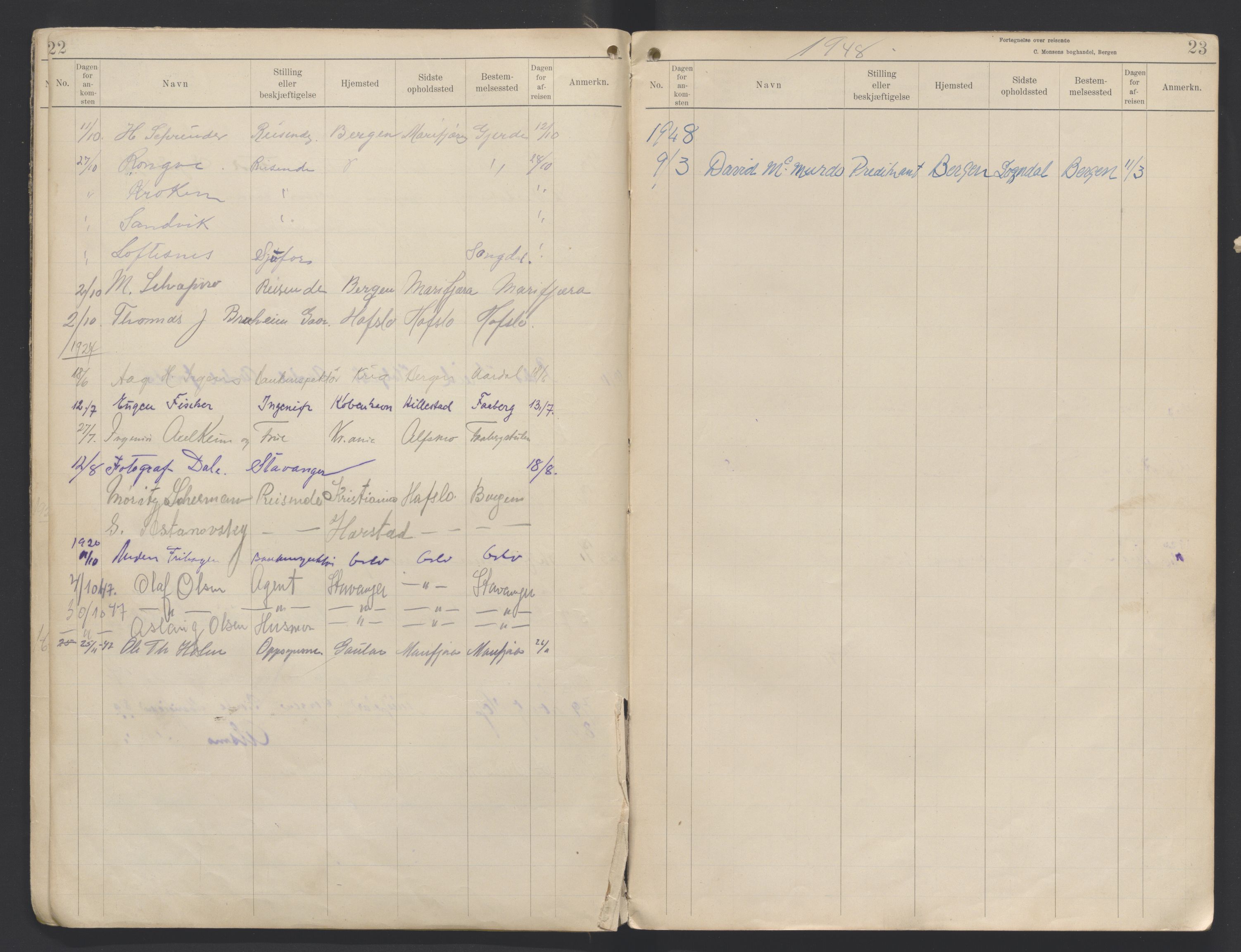Lensmannen i Jostedal, AV/SAB-A-28601/0026/L0007: Protokoll over reisande som har hatt nattherberge, 1902-1948, s. 22-23